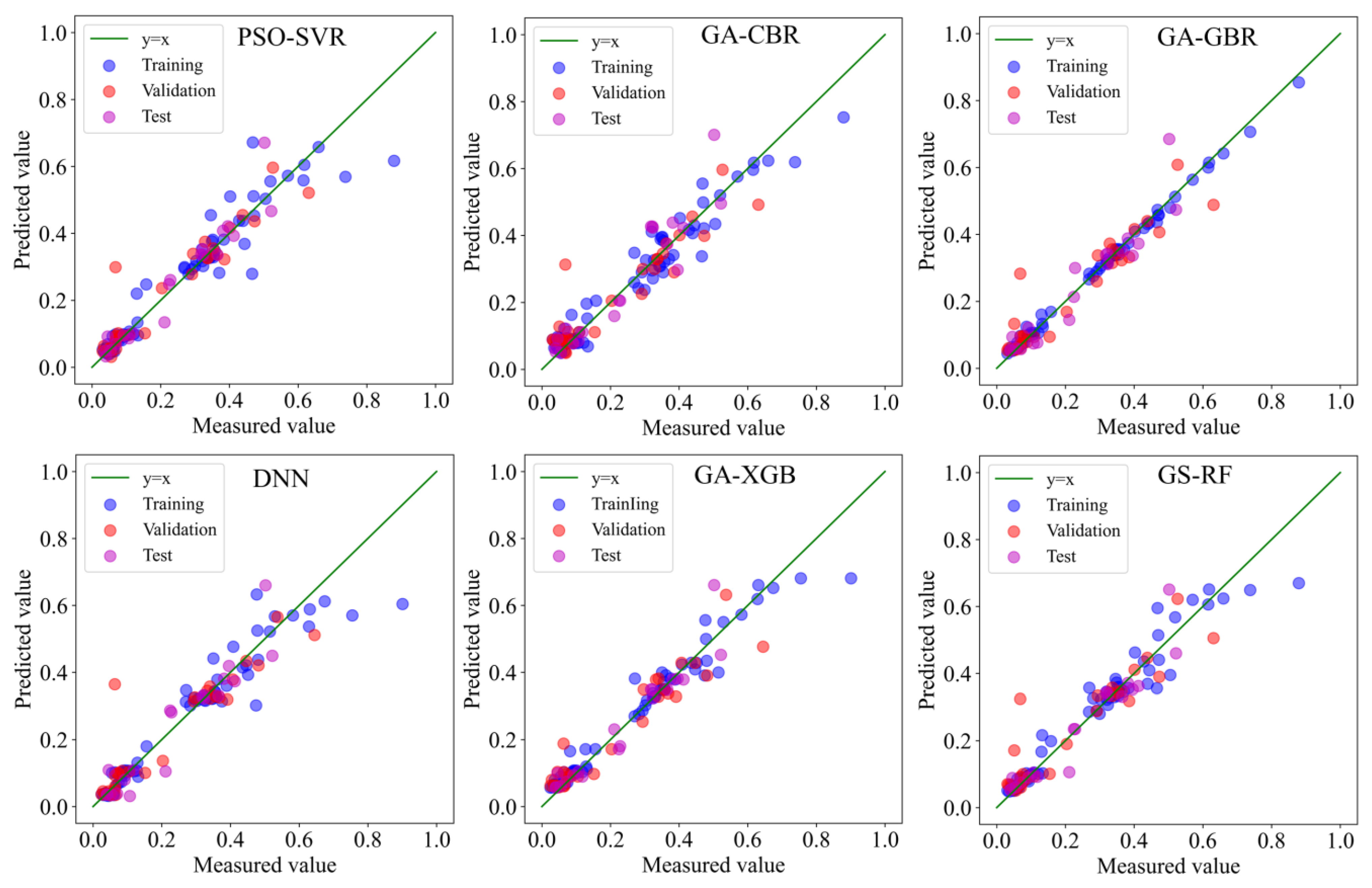 Remotesensing 15 01250 g004 Remotesensing 15 01250 g004