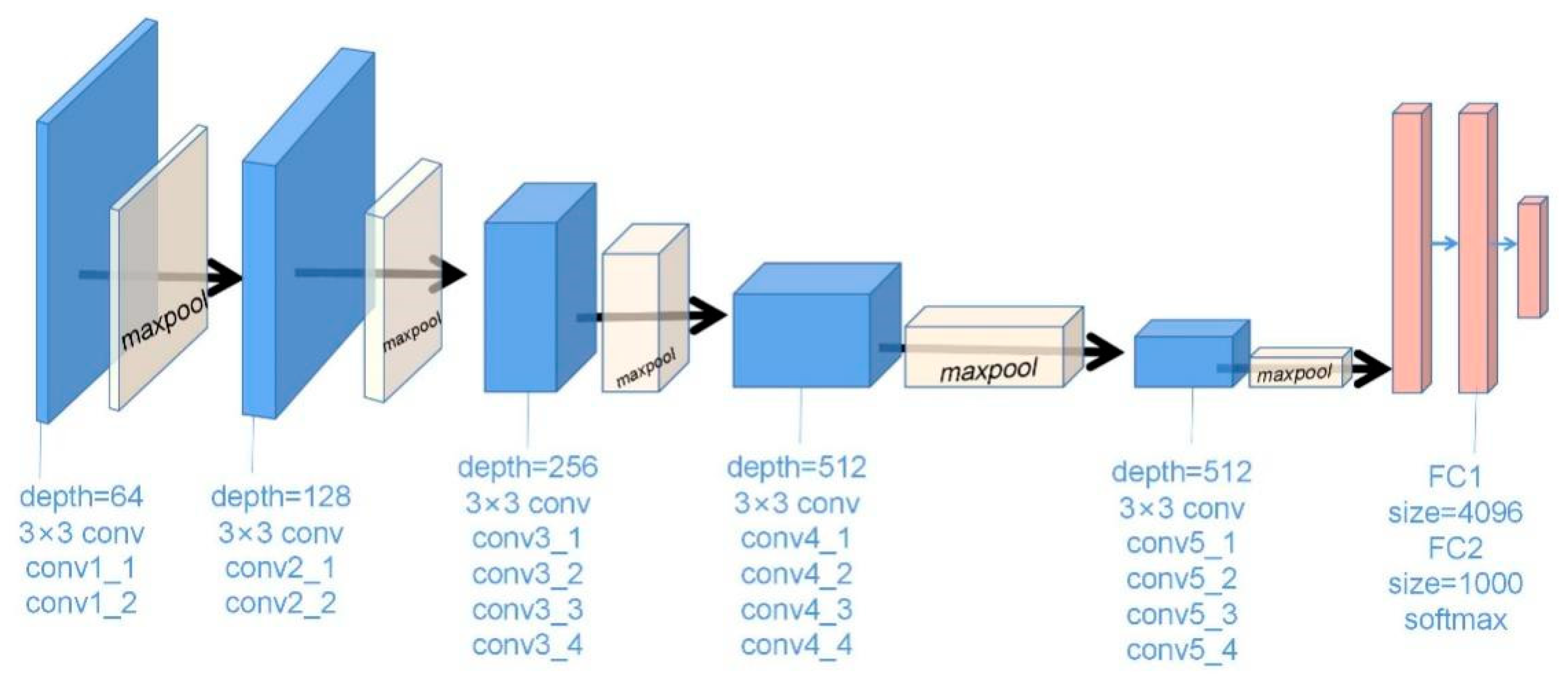 Remotesensing 15 01257 g001 Remotesensing 15 01257 g001