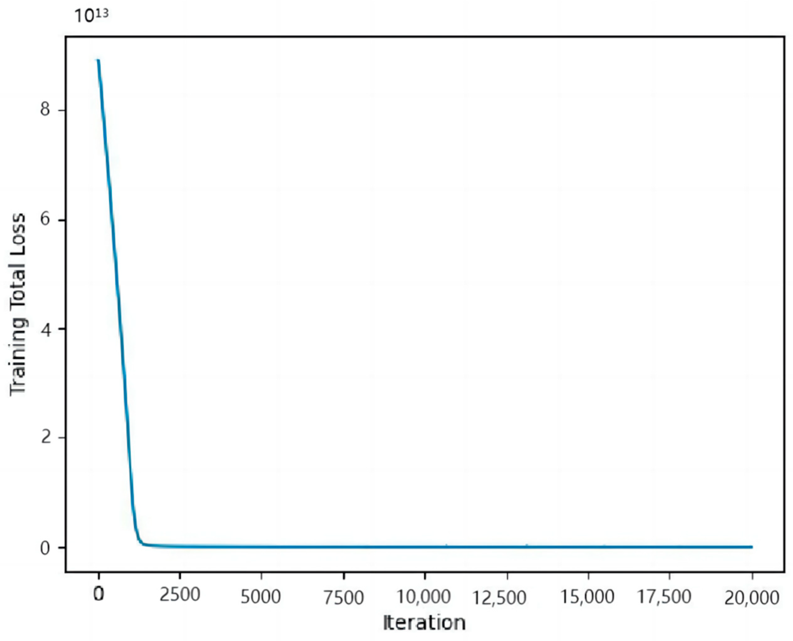 Remotesensing 15 01257 g008 Remotesensing 15 01257 g008