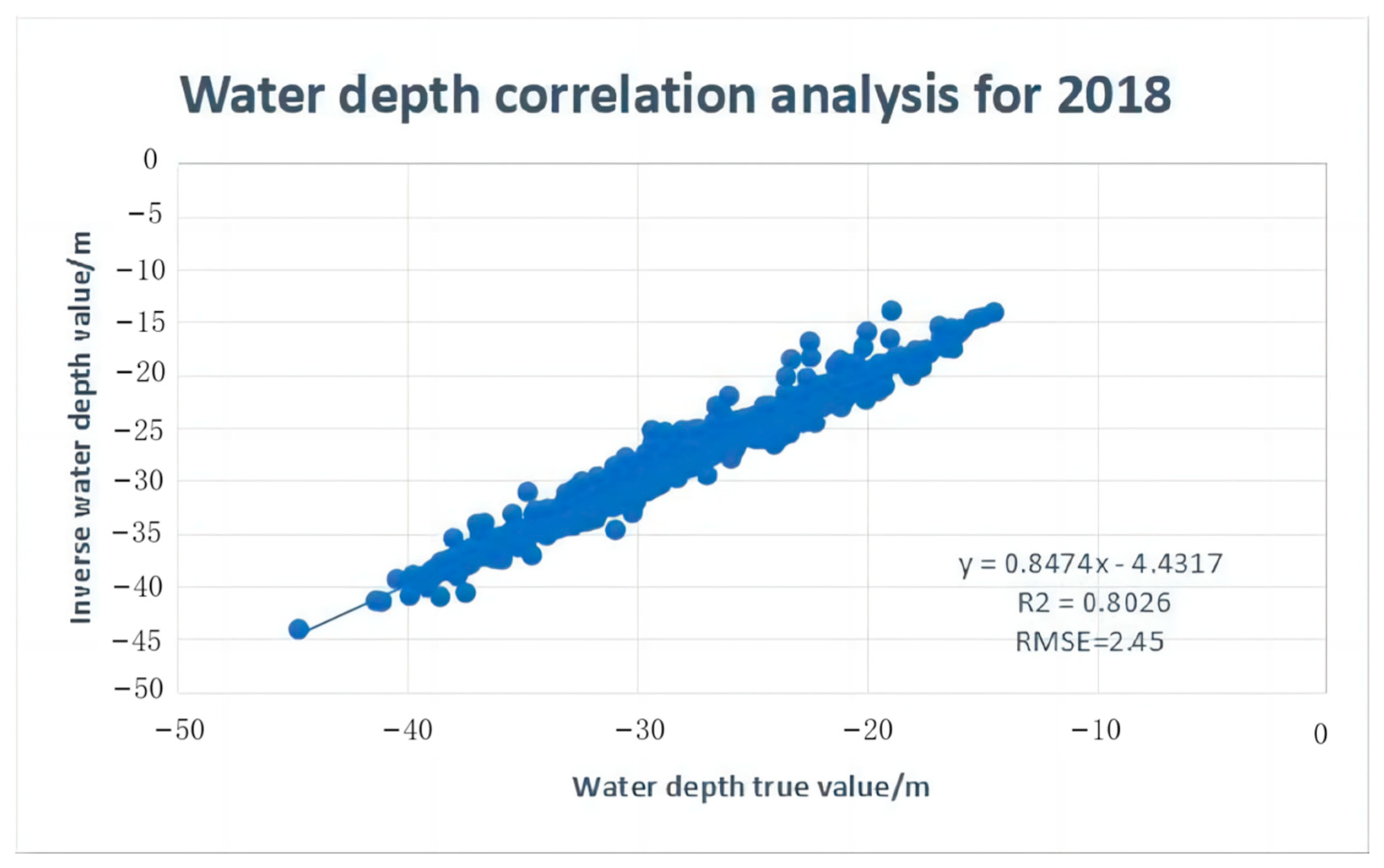 Remotesensing 15 01257 g012 Remotesensing 15 01257 g012