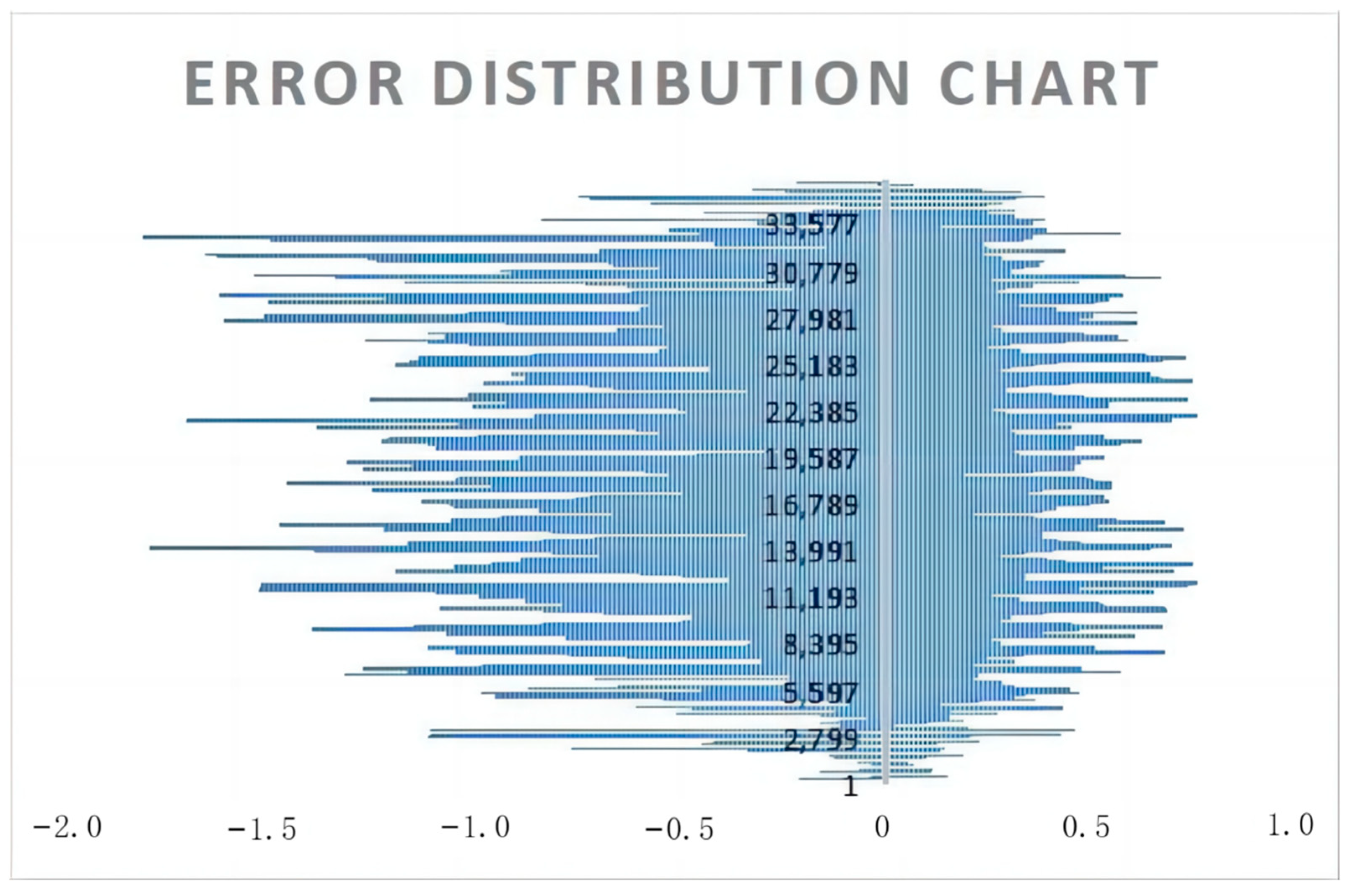 Remotesensing 15 01257 g014 Remotesensing 15 01257 g014