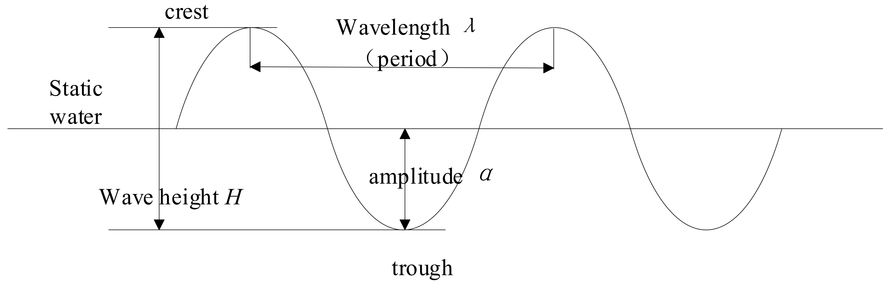 Remotesensing 15 01258 g001