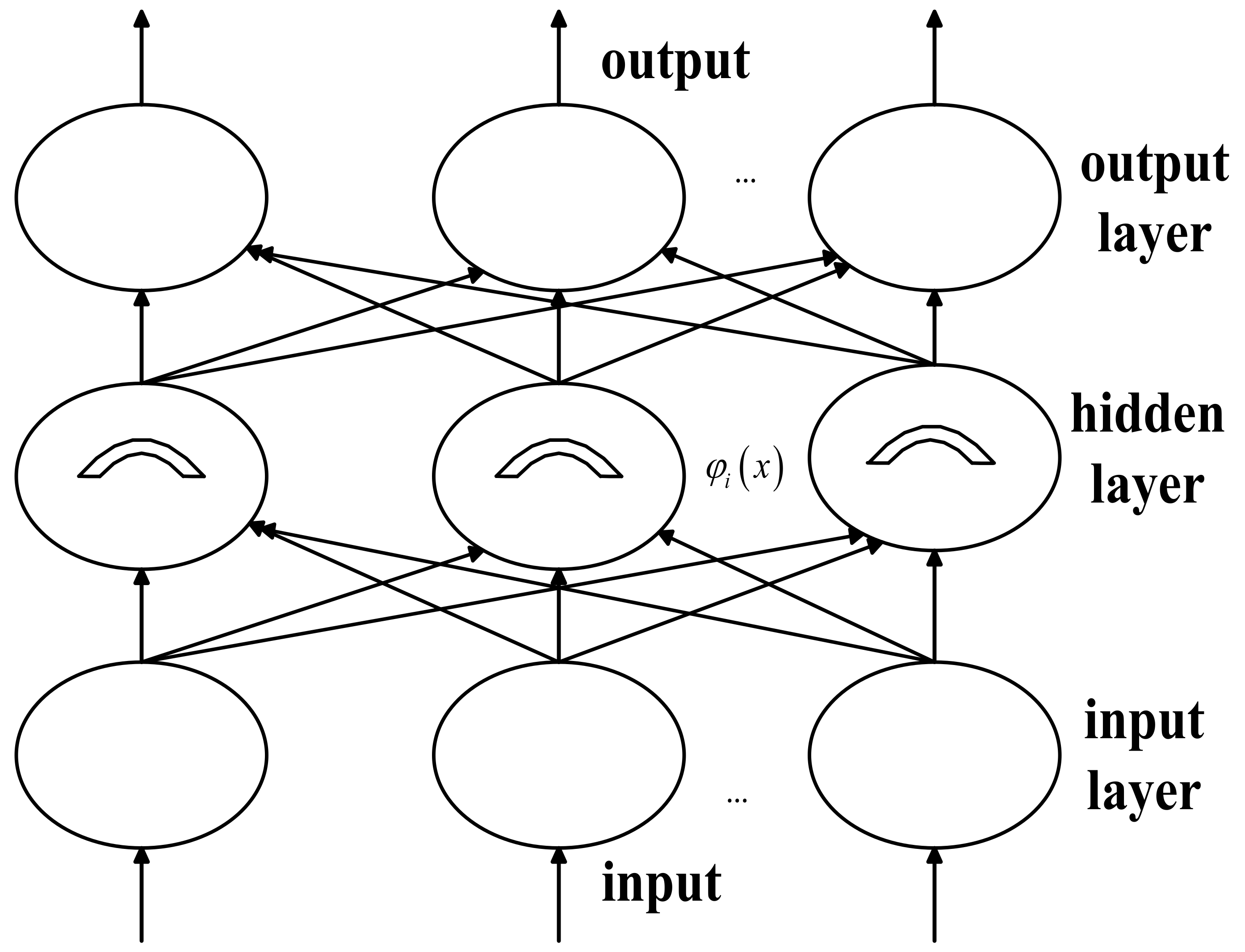 Remotesensing 15 01258 g006