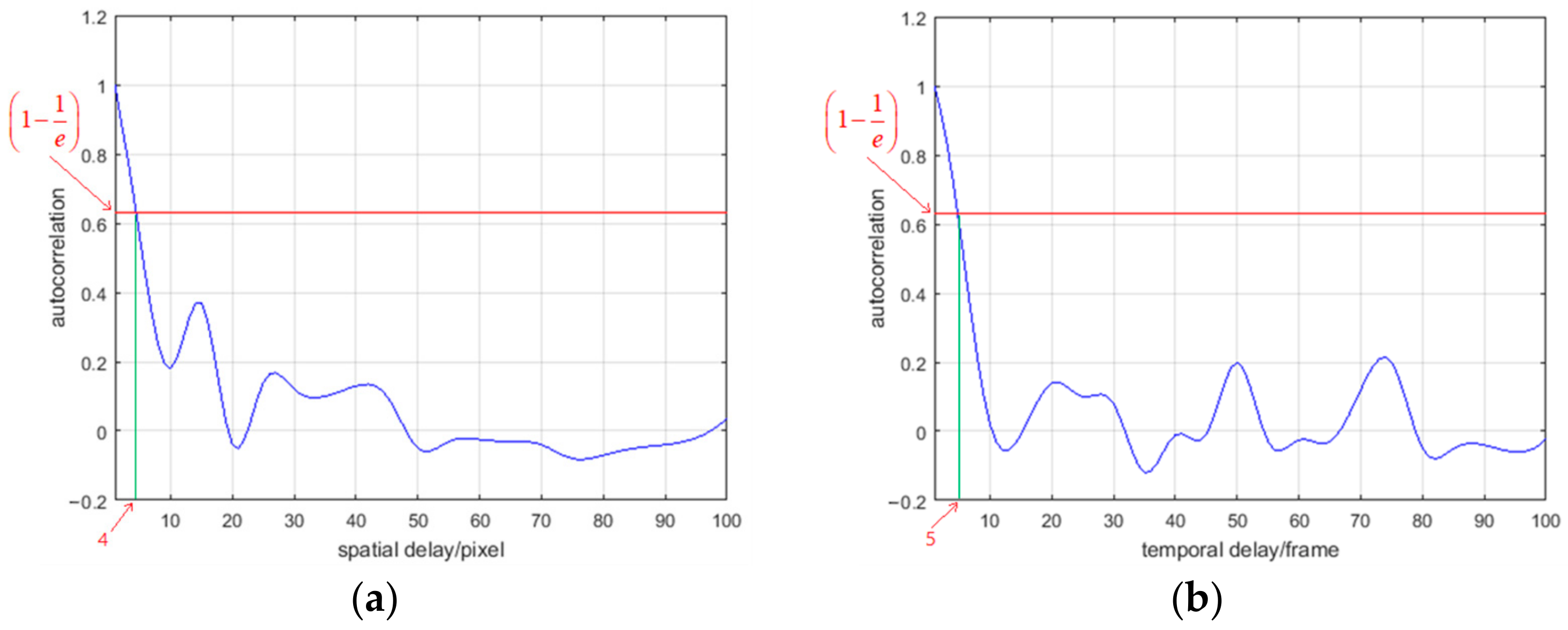 Remotesensing 15 01258 g008