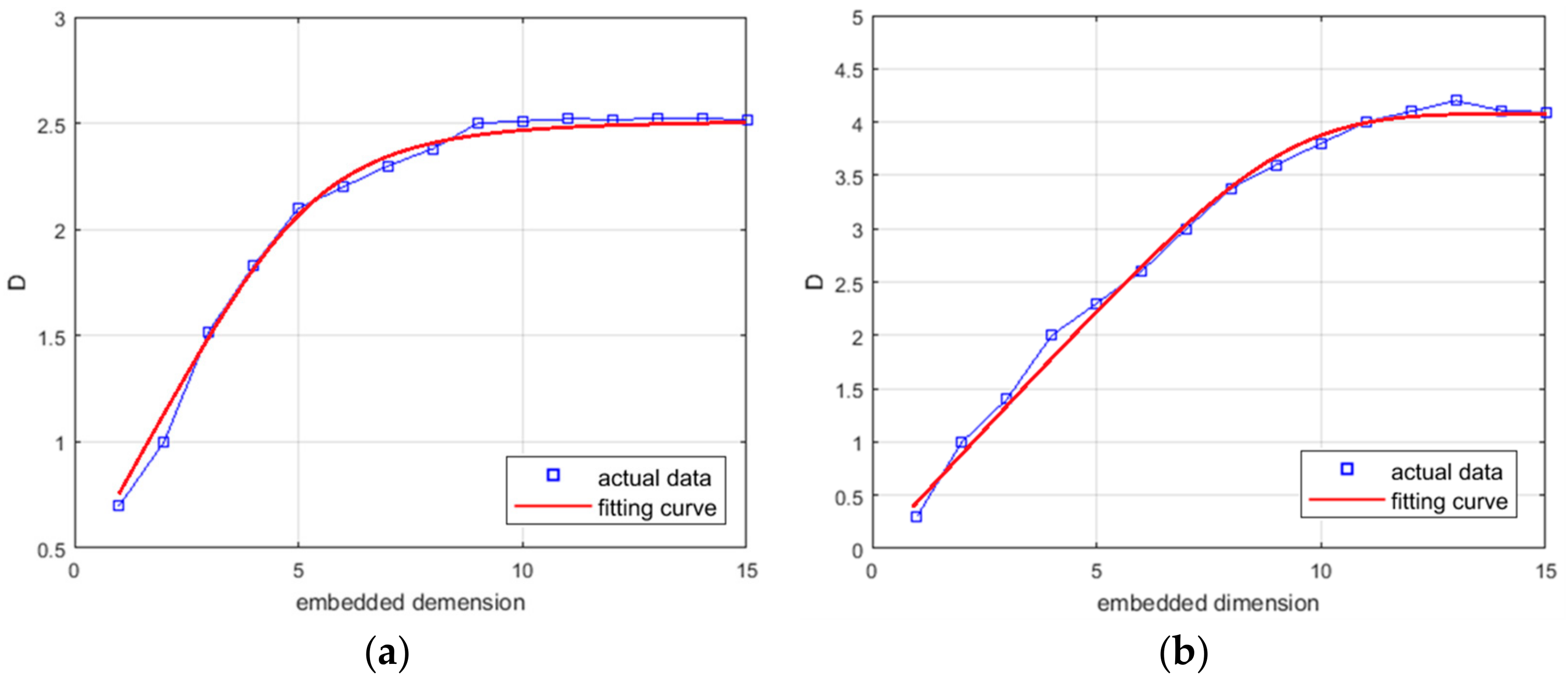 Remotesensing 15 01258 g010