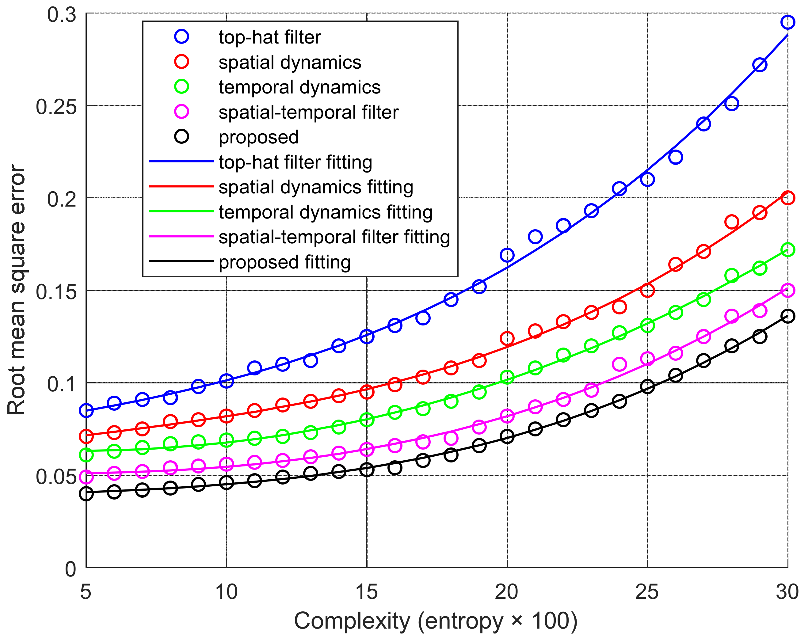 Remotesensing 15 01258 g016