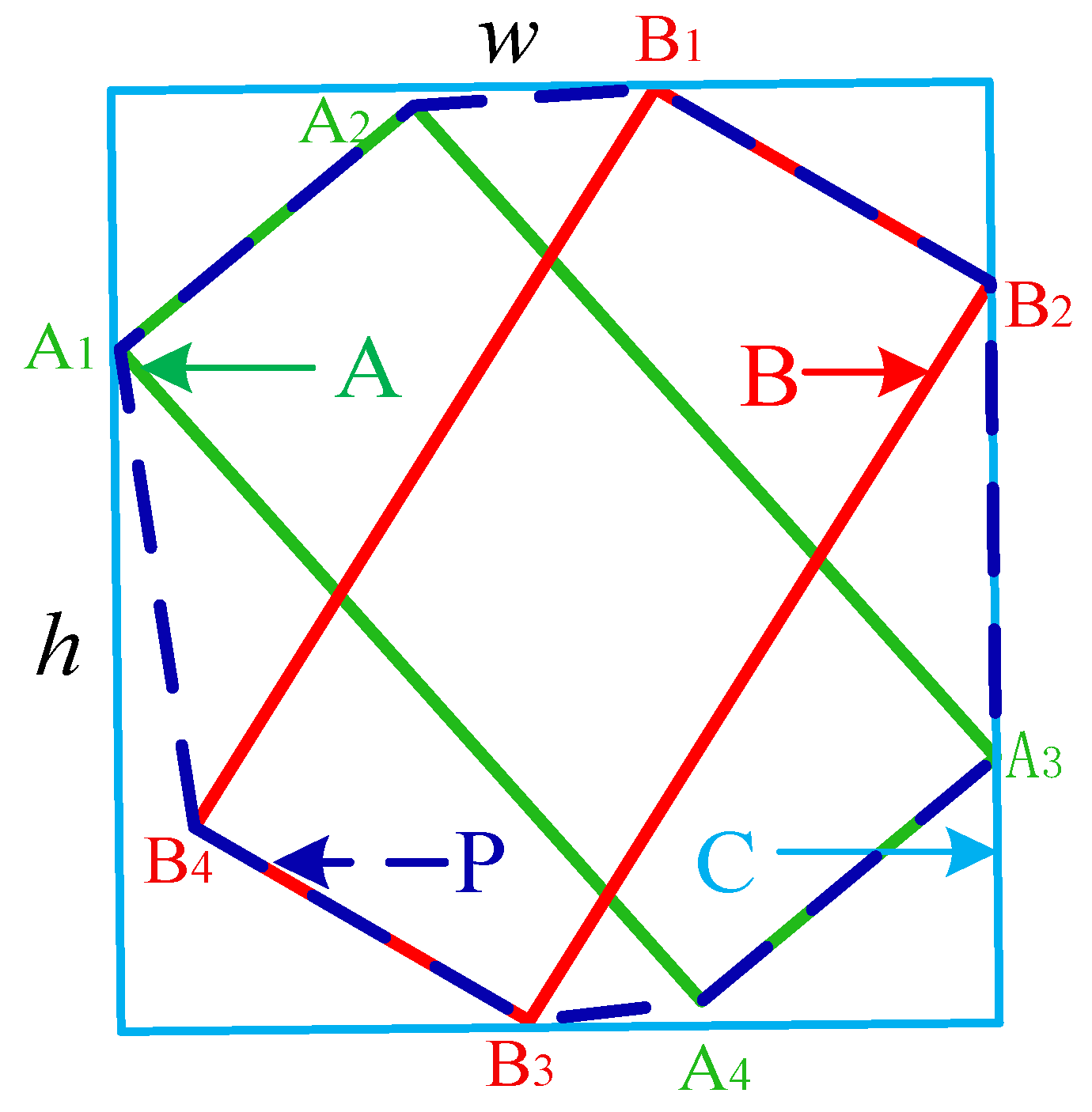 Remotesensing 15 01259 g003