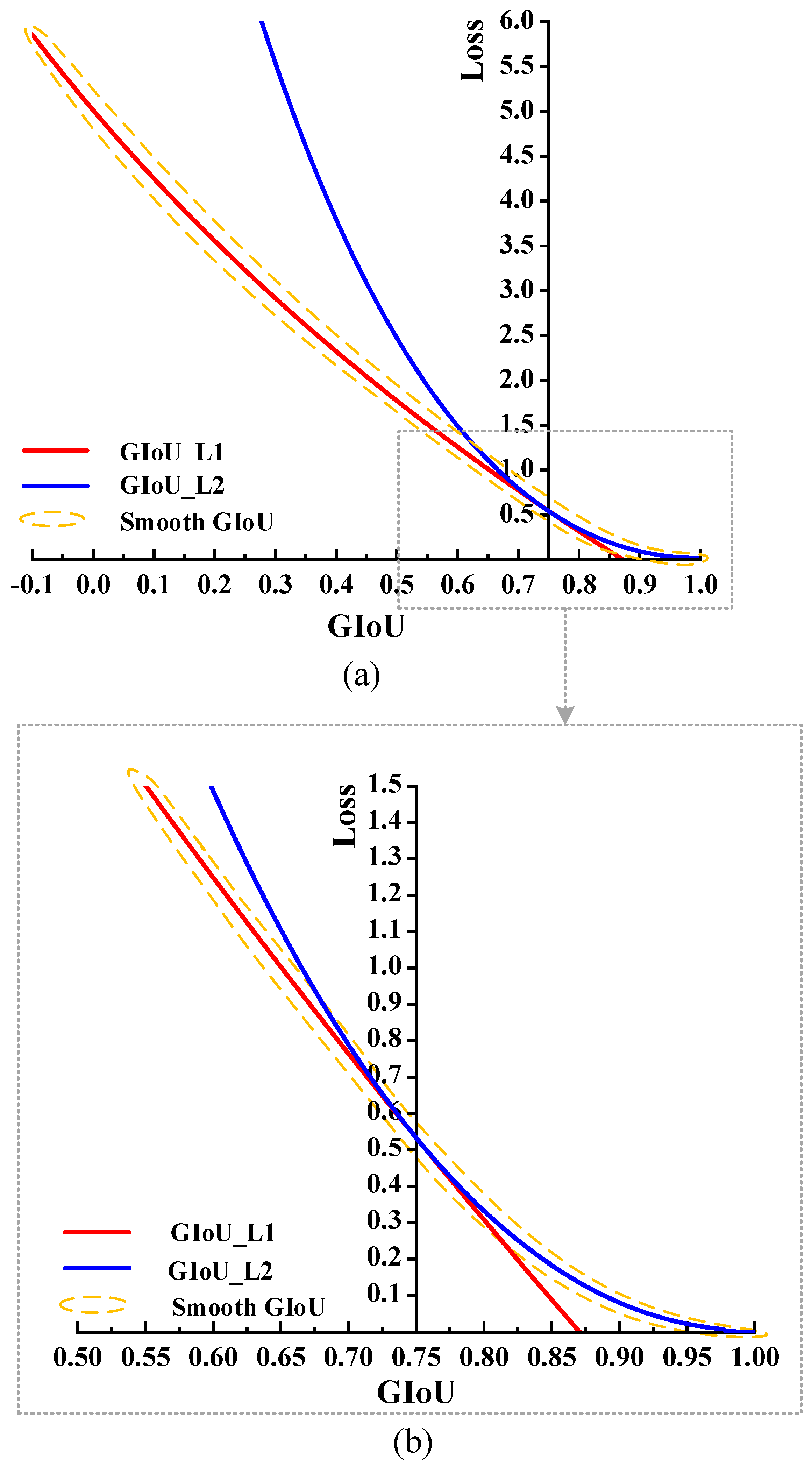 Remotesensing 15 01259 g004
