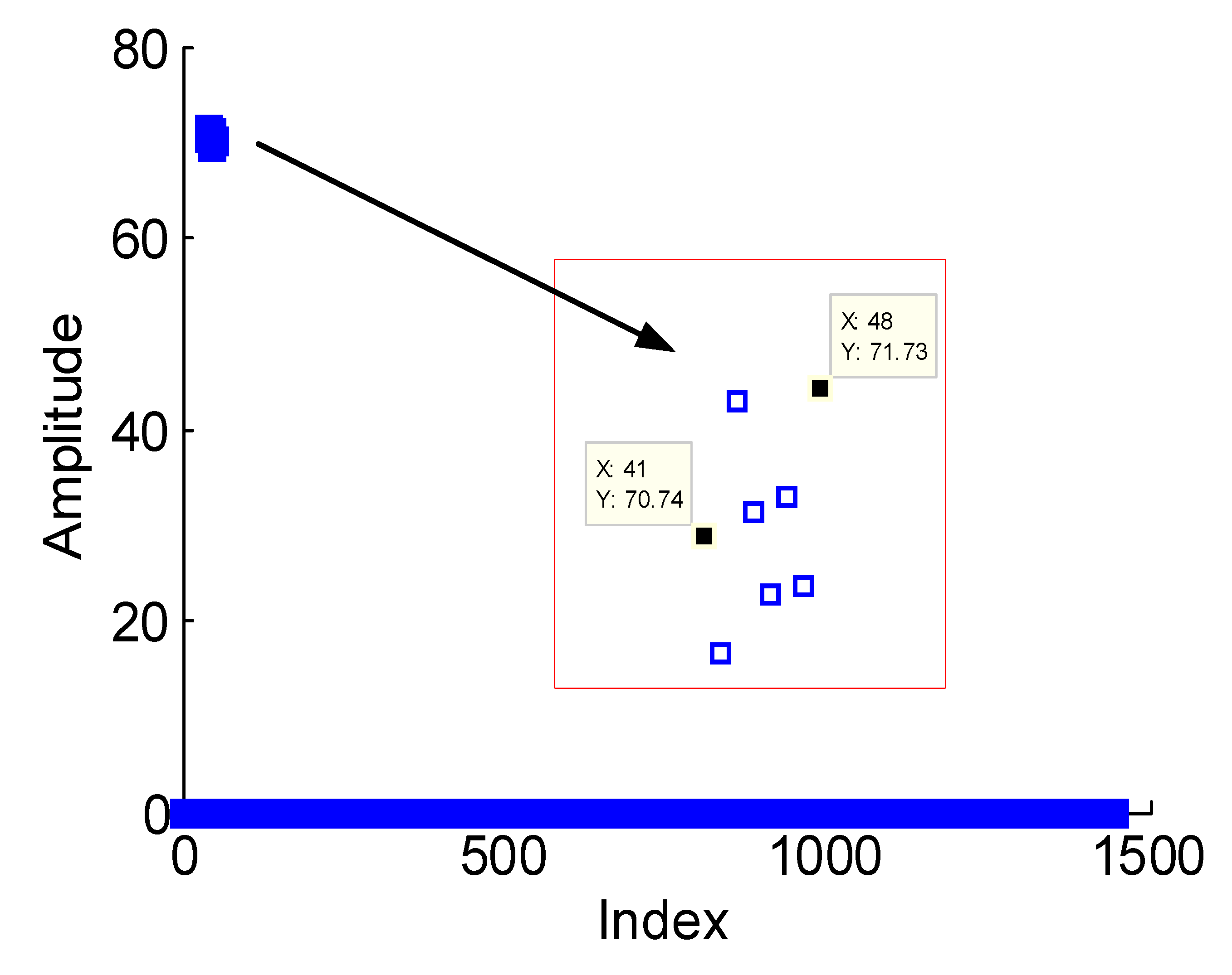 Remotesensing 15 01265 g005