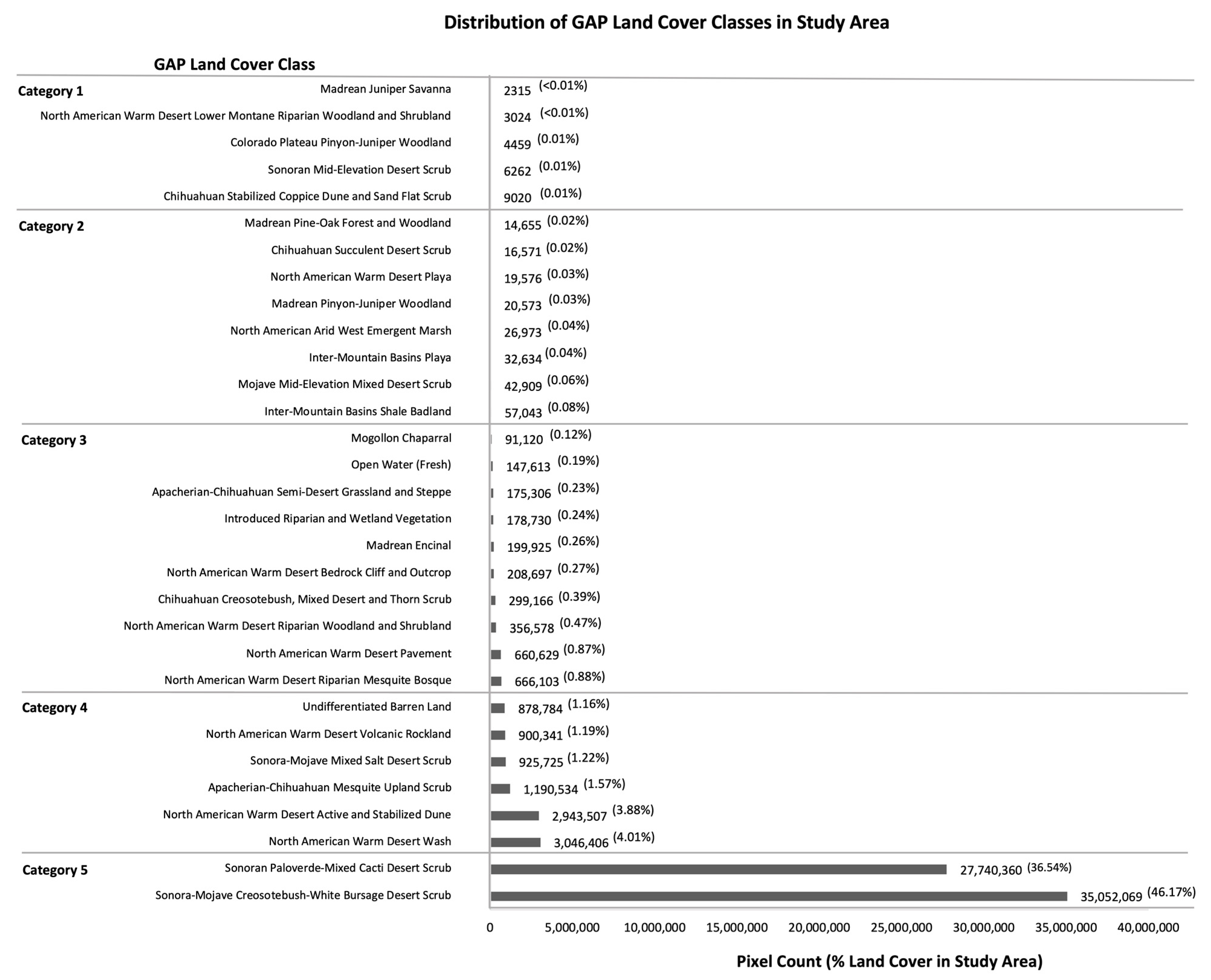 Remotesensing 15 01266 g004