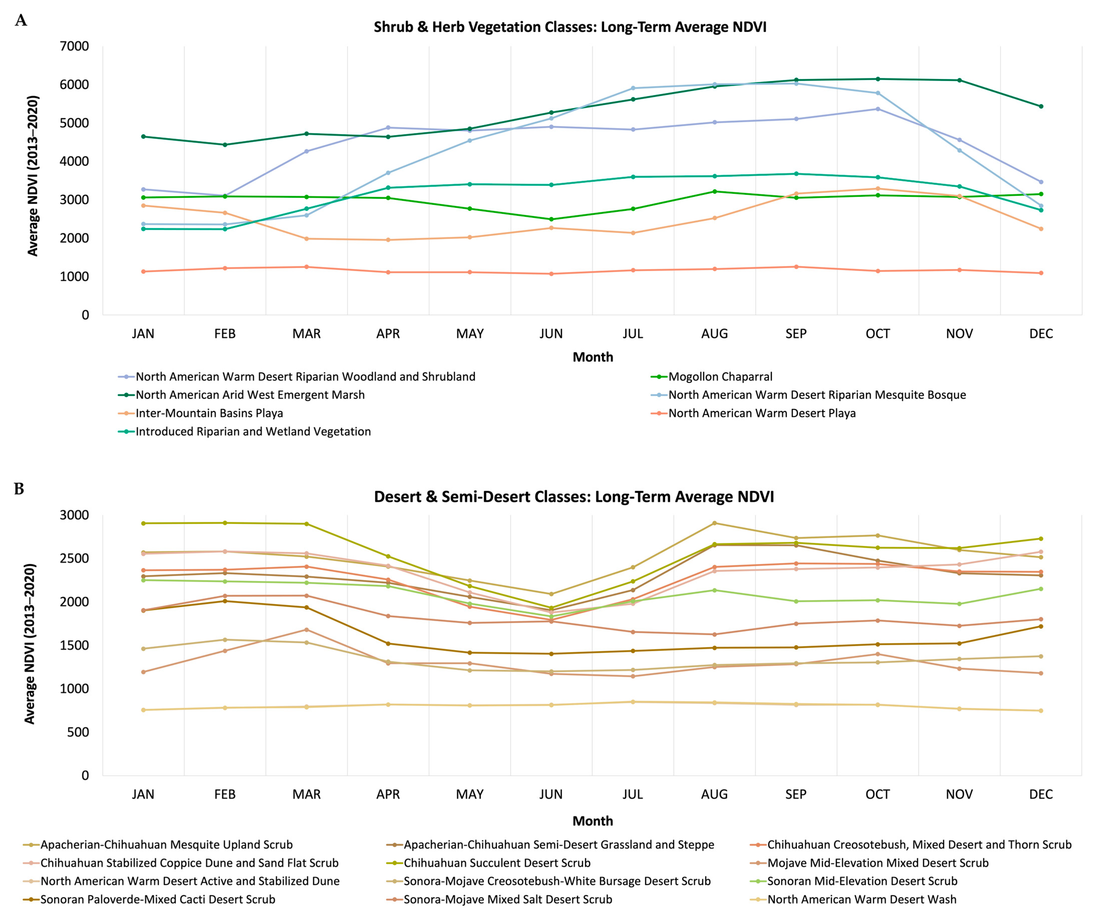 Remotesensing 15 01266 g009