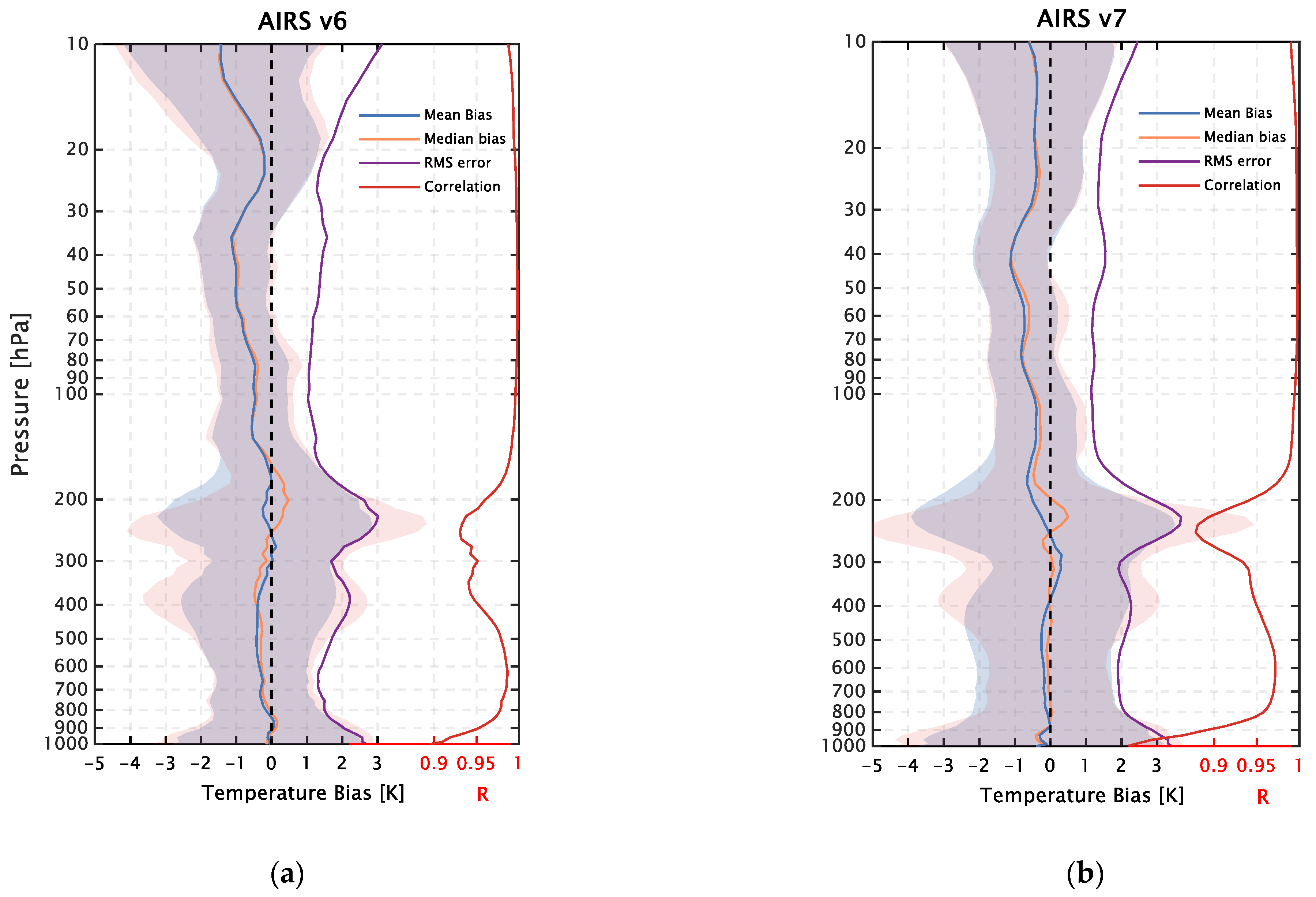 Remotesensing 15 01270 g003 Remotesensing 15 01270 g003