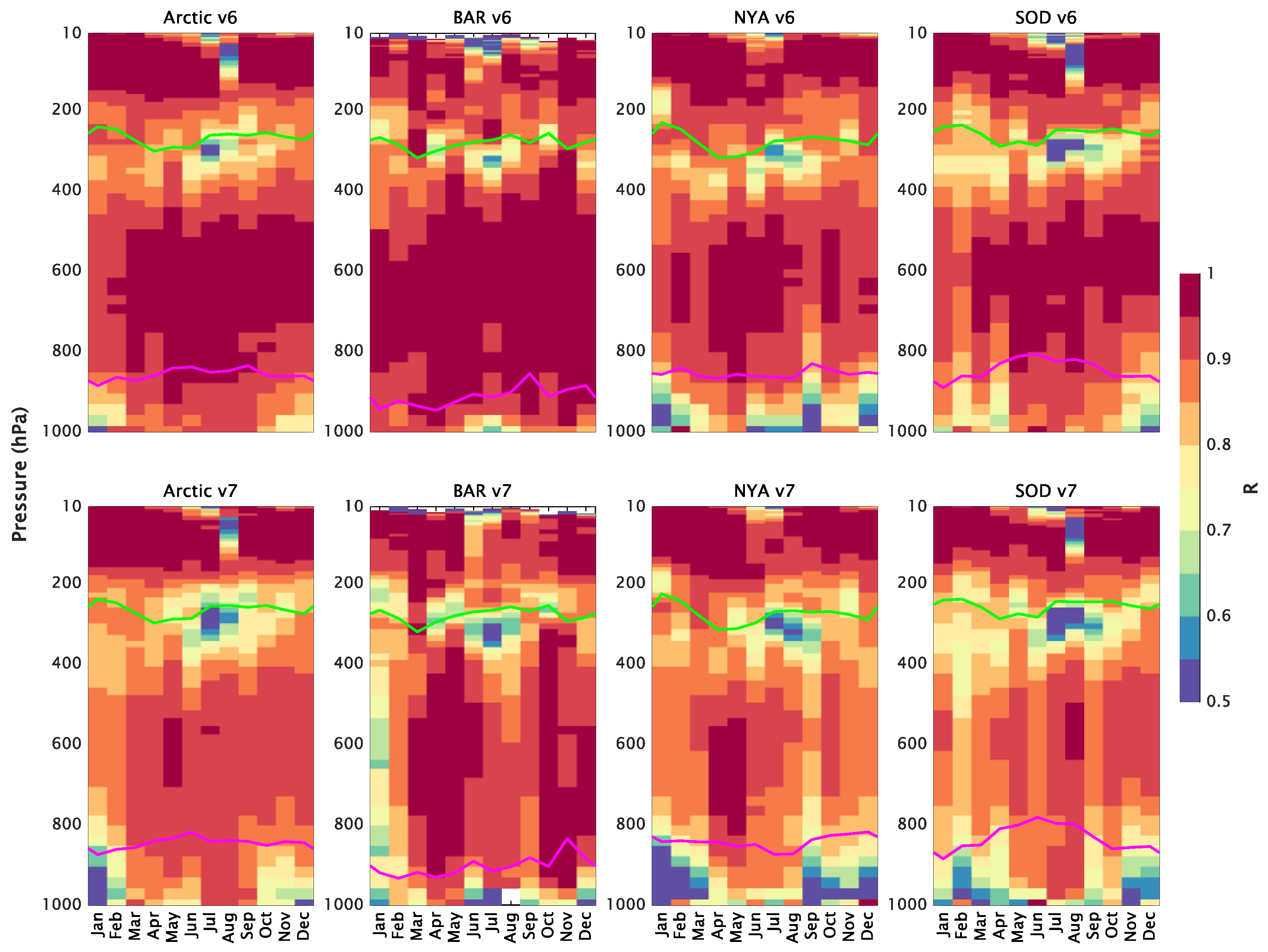 Remotesensing 15 01270 g006 Remotesensing 15 01270 g006