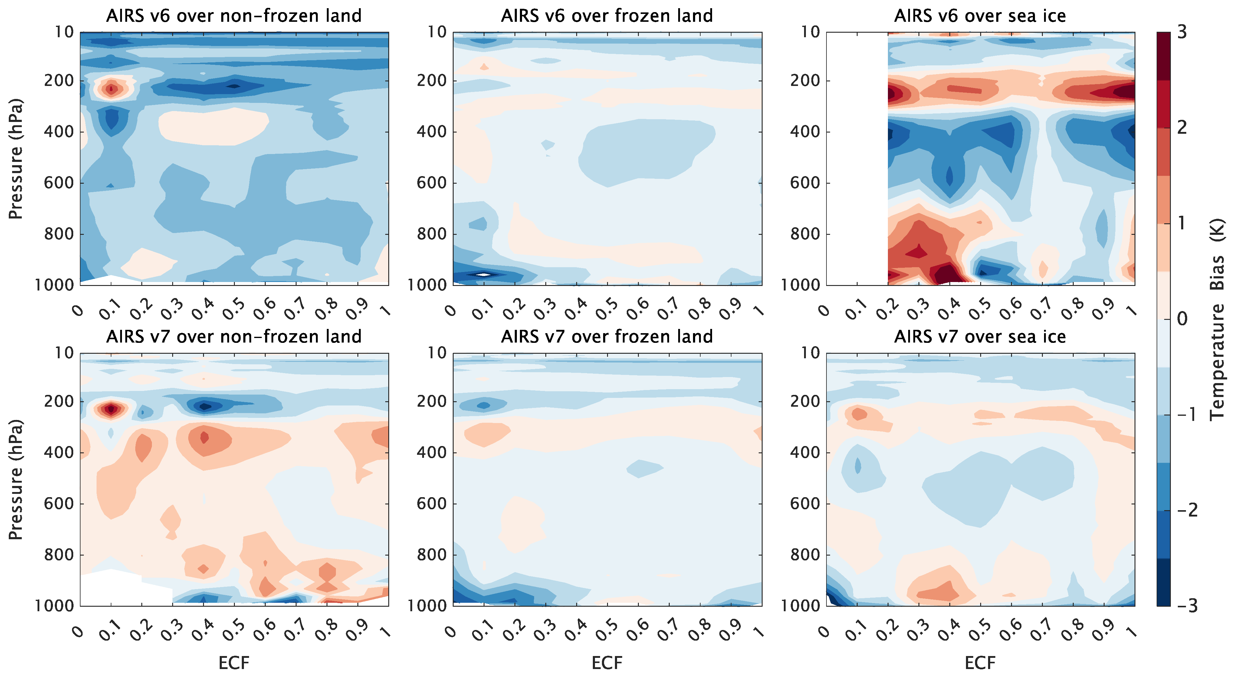 Remotesensing 15 01270 g009 Remotesensing 15 01270 g009
