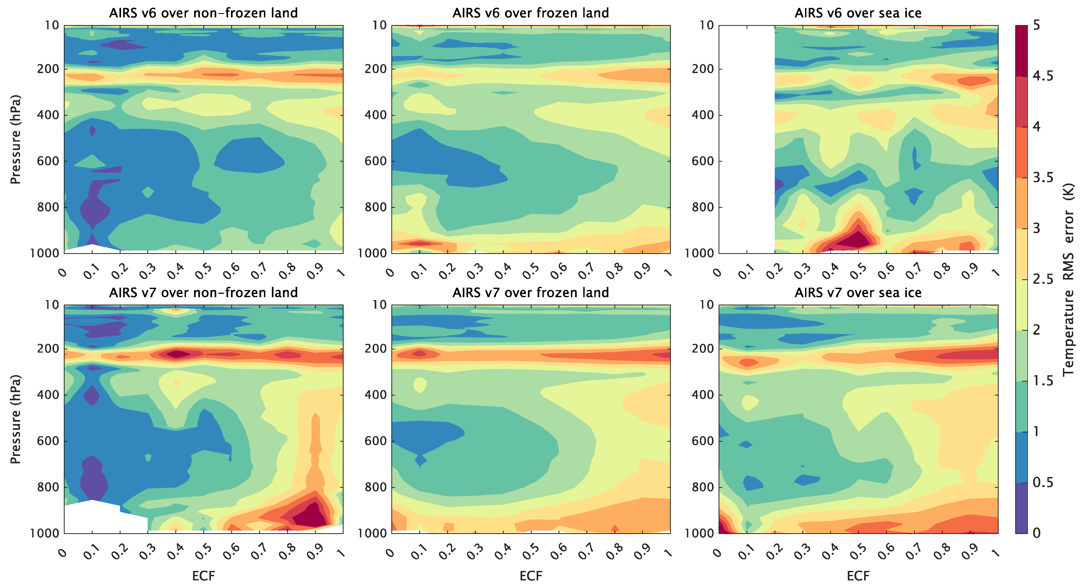 Remotesensing 15 01270 g010 Remotesensing 15 01270 g010