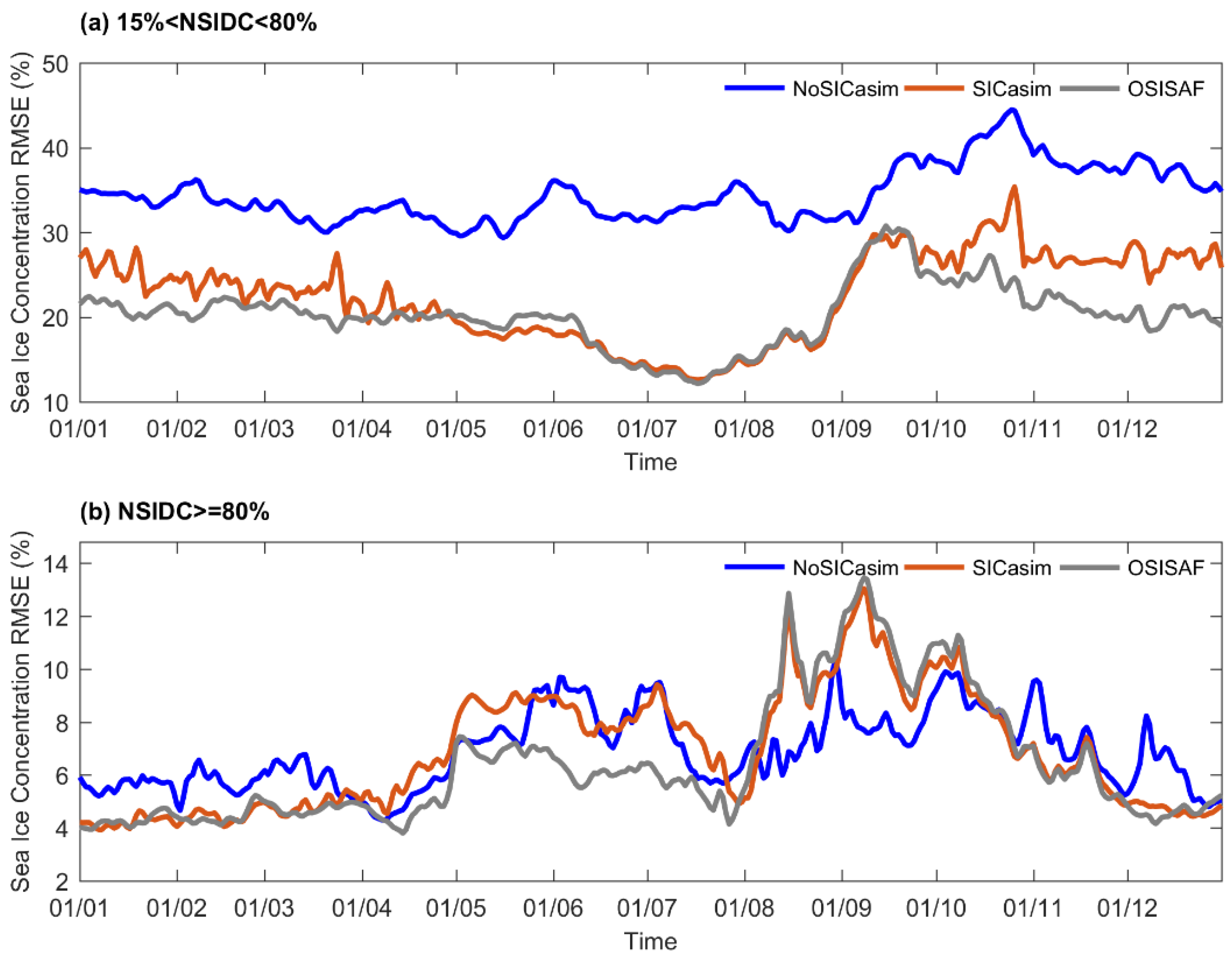 Remotesensing 15 01274 g003
