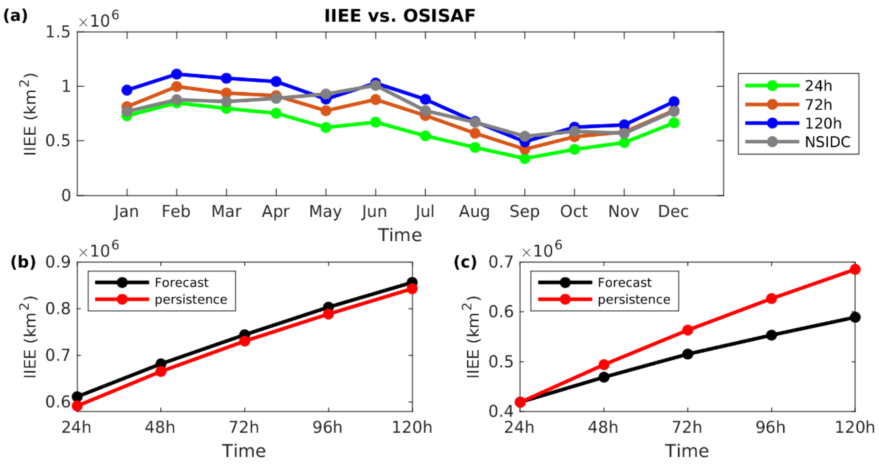 Remotesensing 15 01274 g009