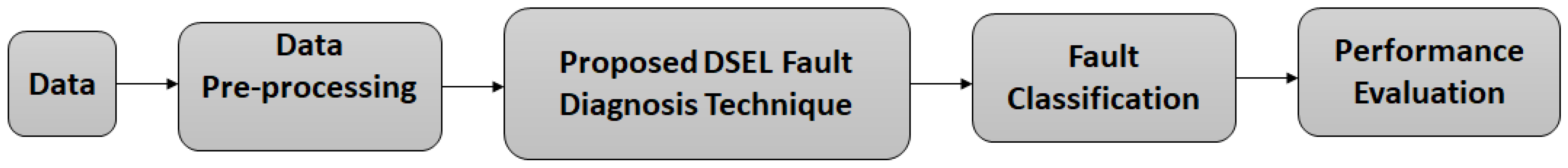 Remotesensing 15 01277 g004