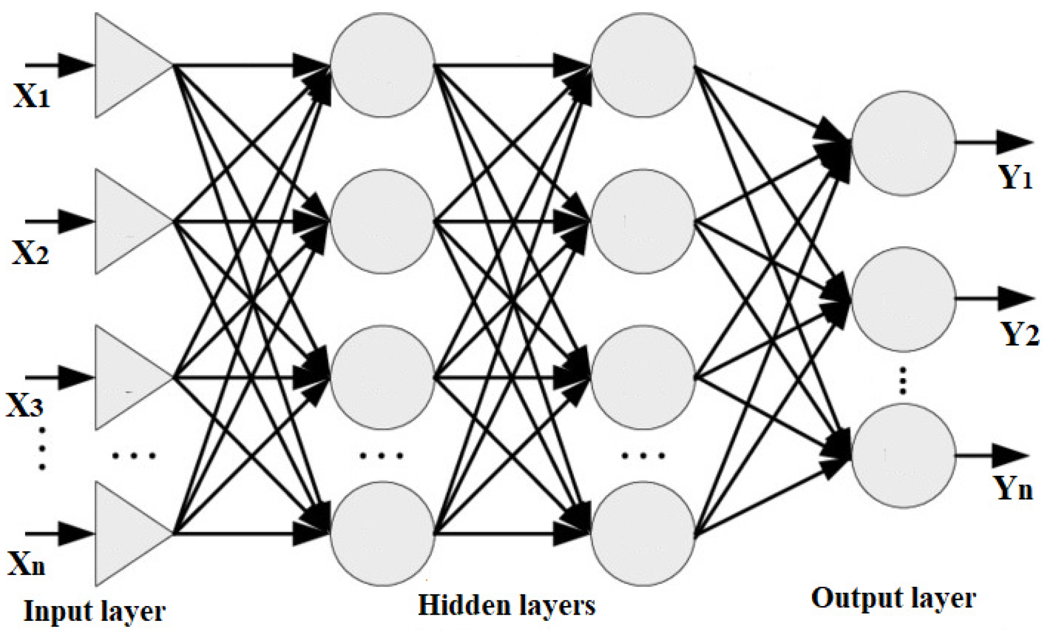 Remotesensing 15 01277 g006