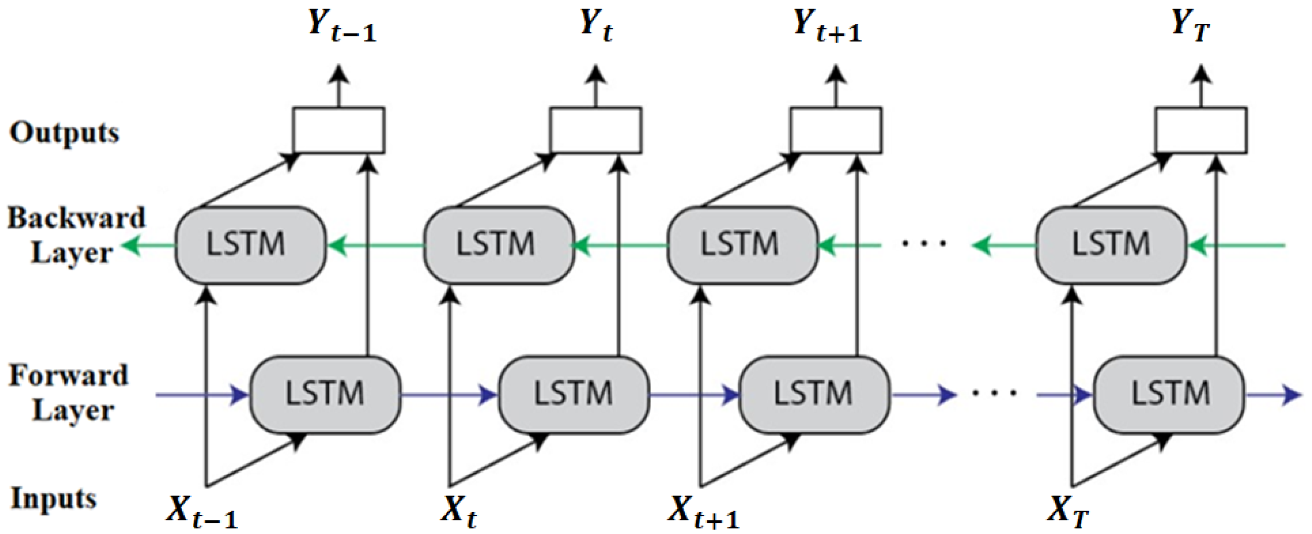 Remotesensing 15 01277 g008