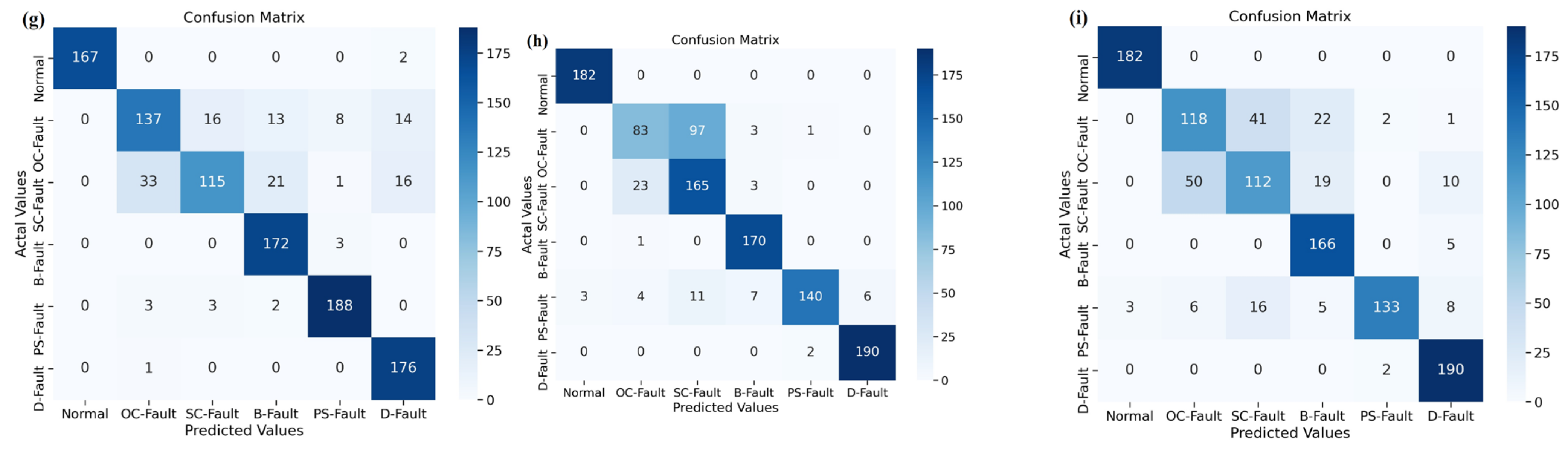 Remotesensing 15 01277 g012b