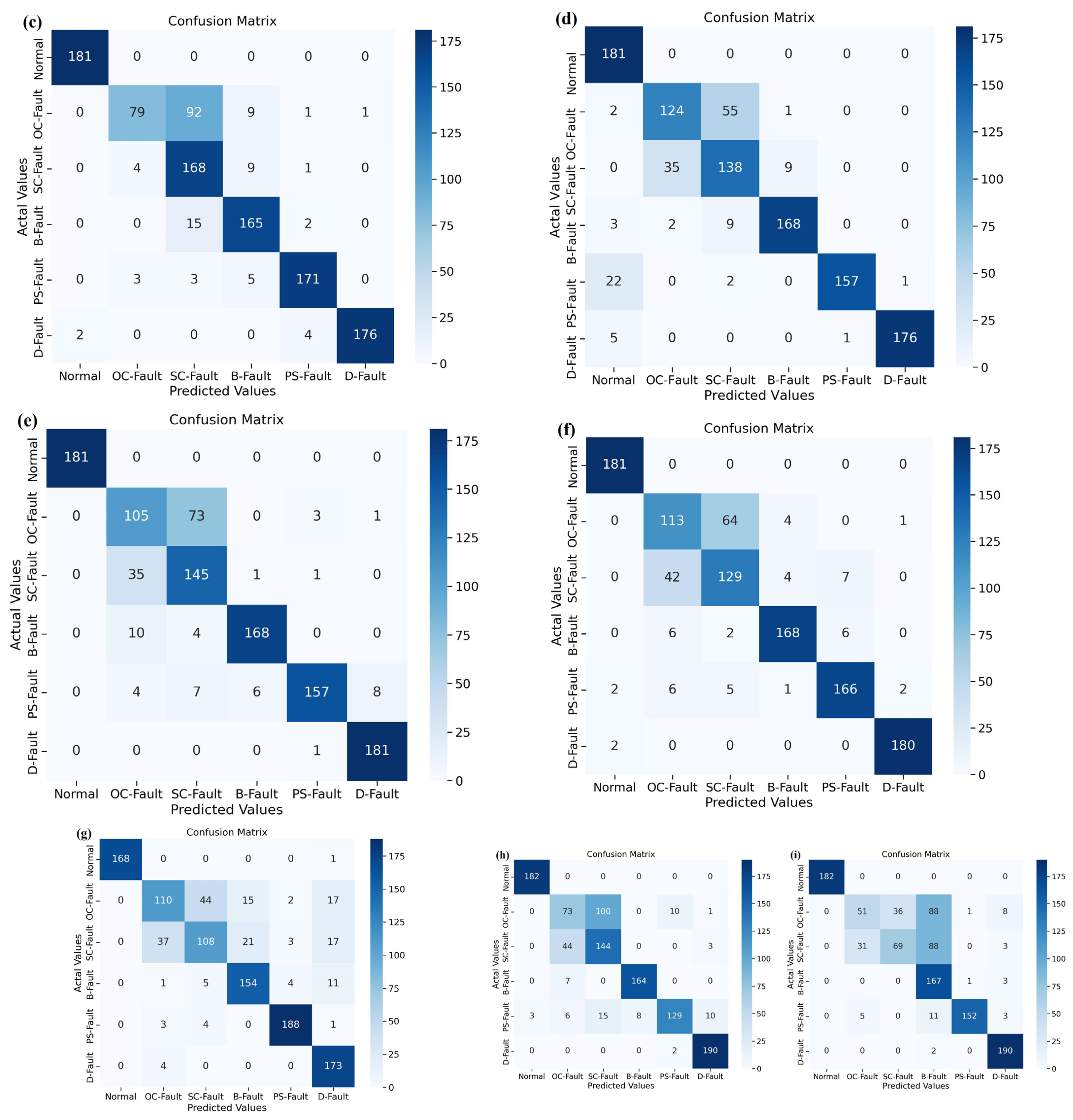 Remotesensing 15 01277 g015b