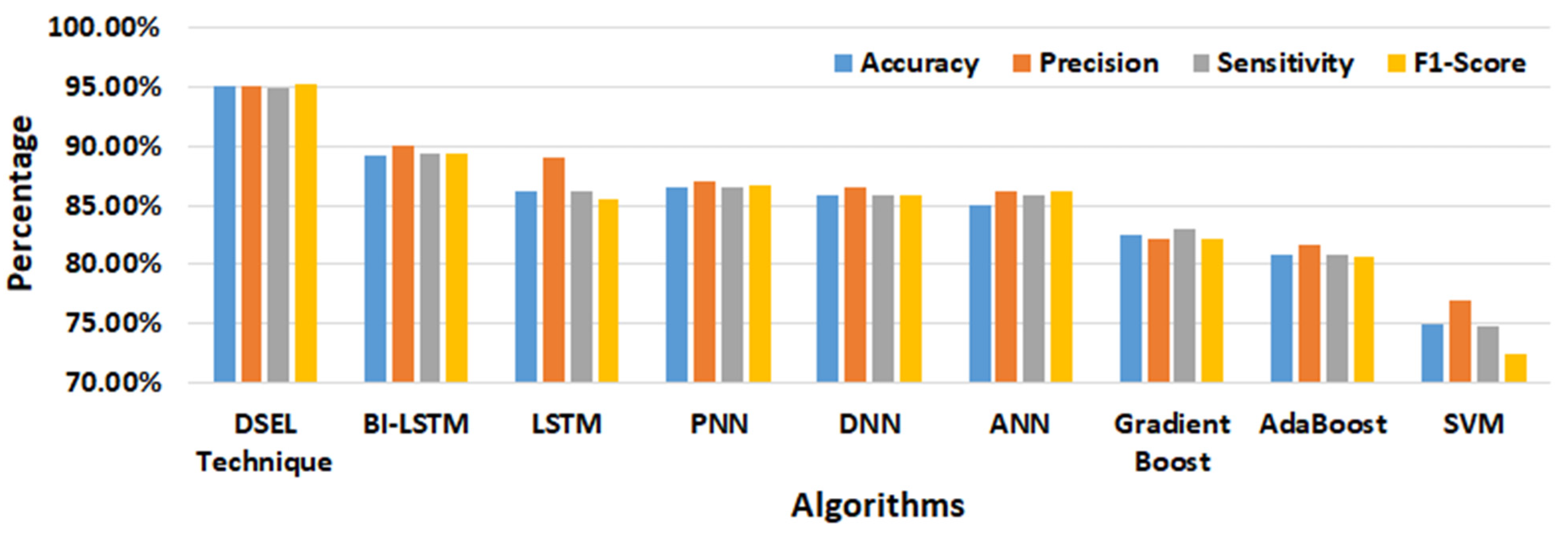 Remotesensing 15 01277 g016