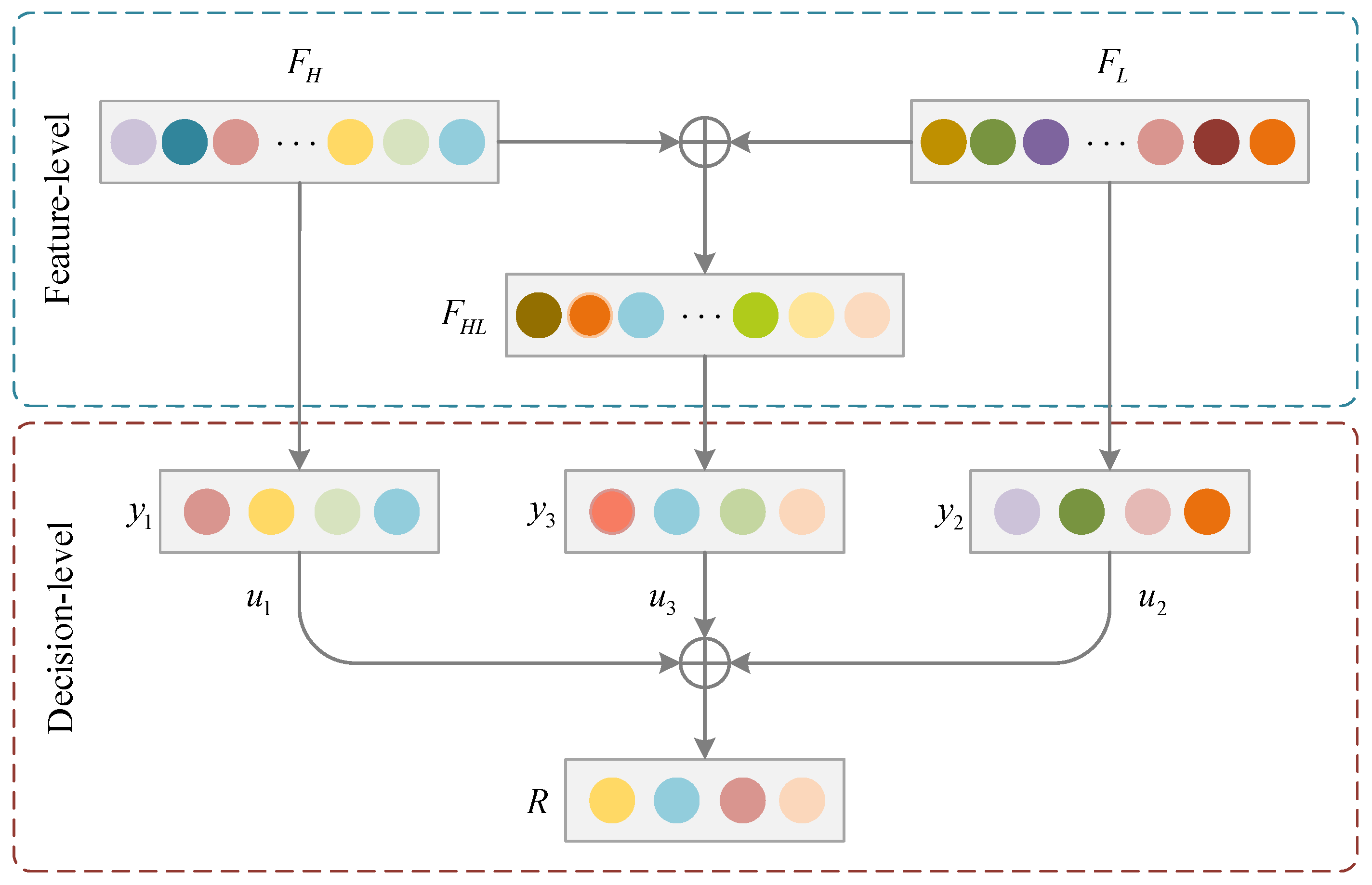 Remotesensing 15 01283 g004 Remotesensing 15 01283 g004