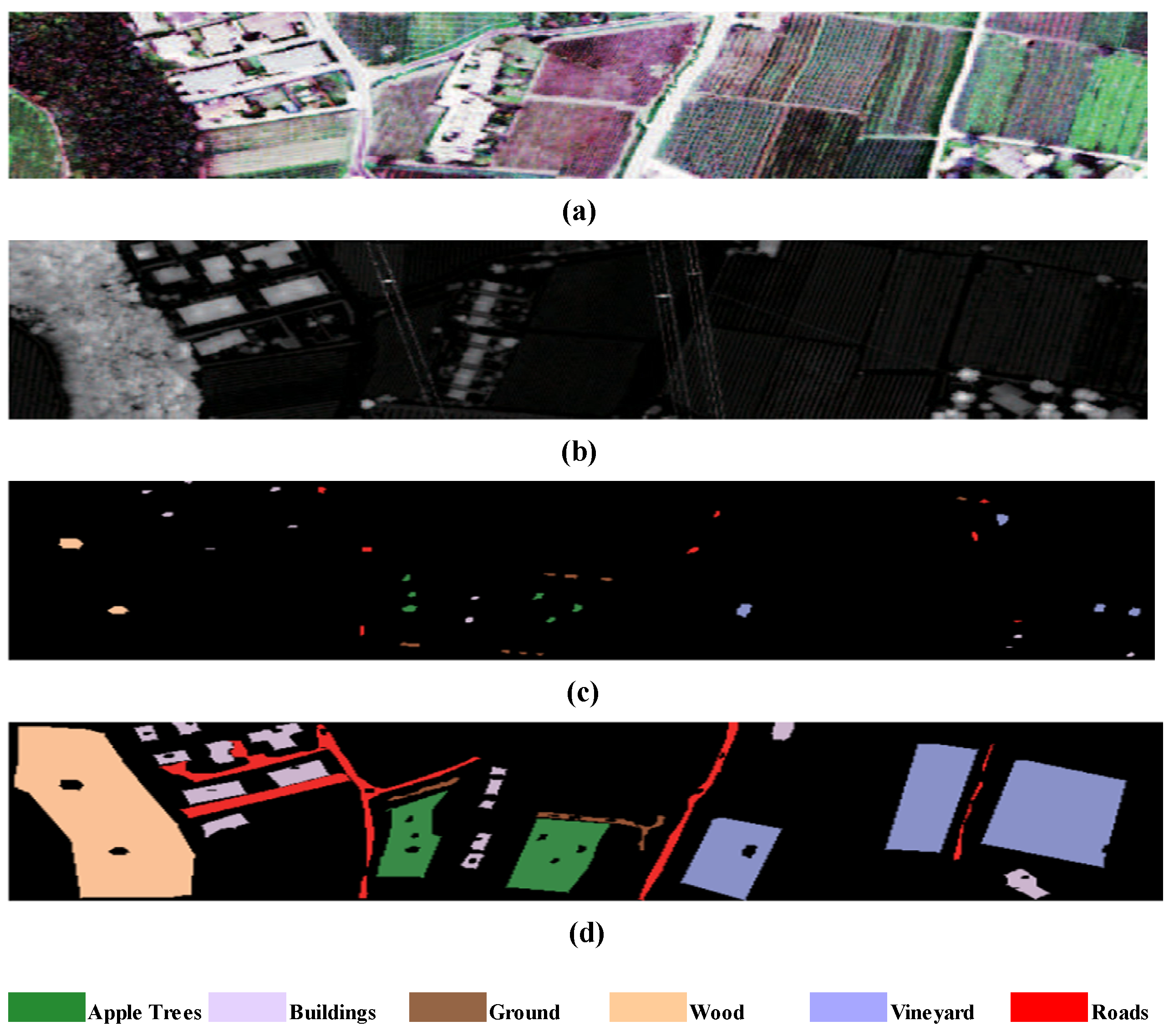 Remotesensing 15 01283 g006 Remotesensing 15 01283 g006