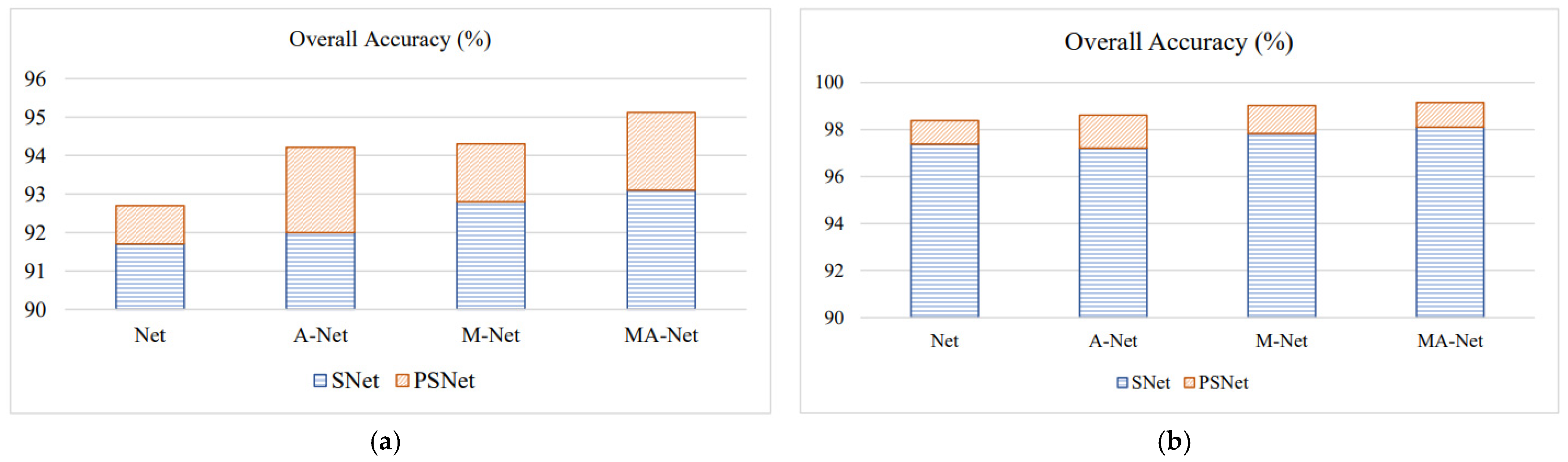 Remotesensing 15 01283 g010 Remotesensing 15 01283 g010