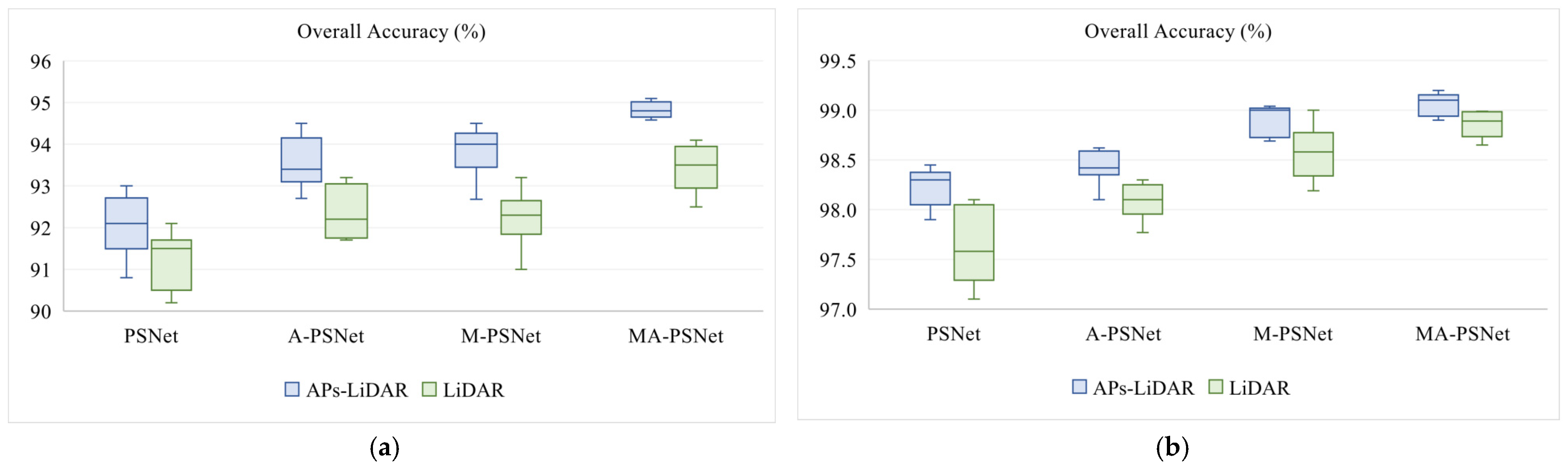 Remotesensing 15 01283 g011 Remotesensing 15 01283 g011