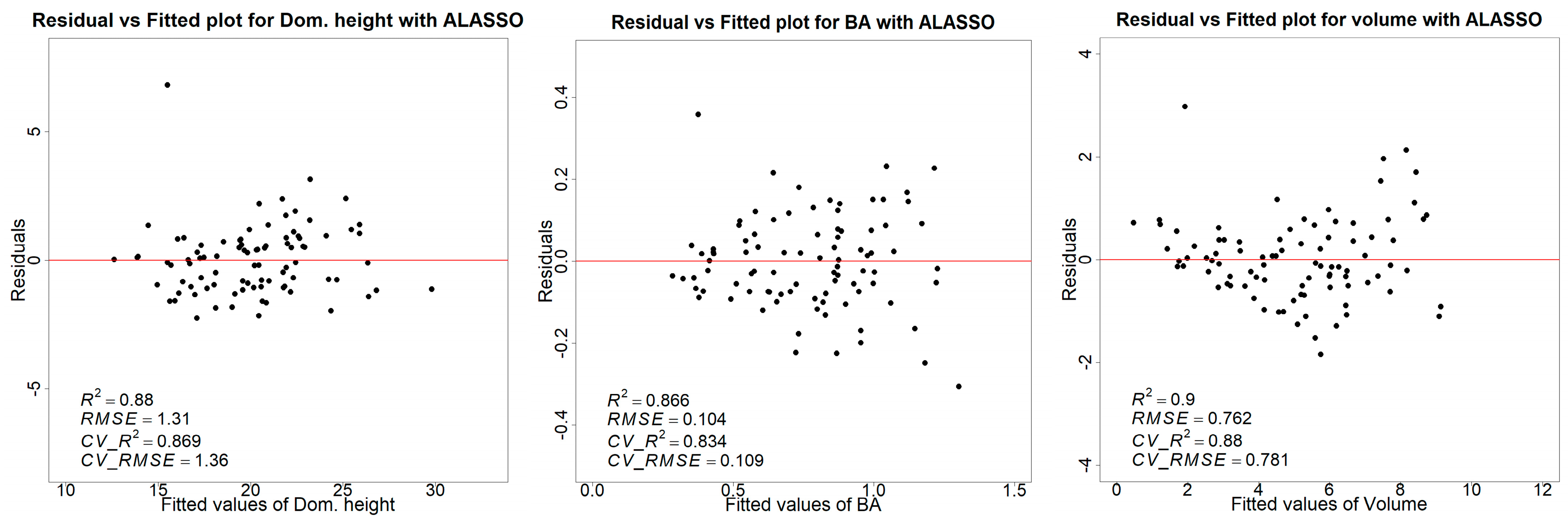 Remotesensing 15 01284 g008 Remotesensing 15 01284 g008