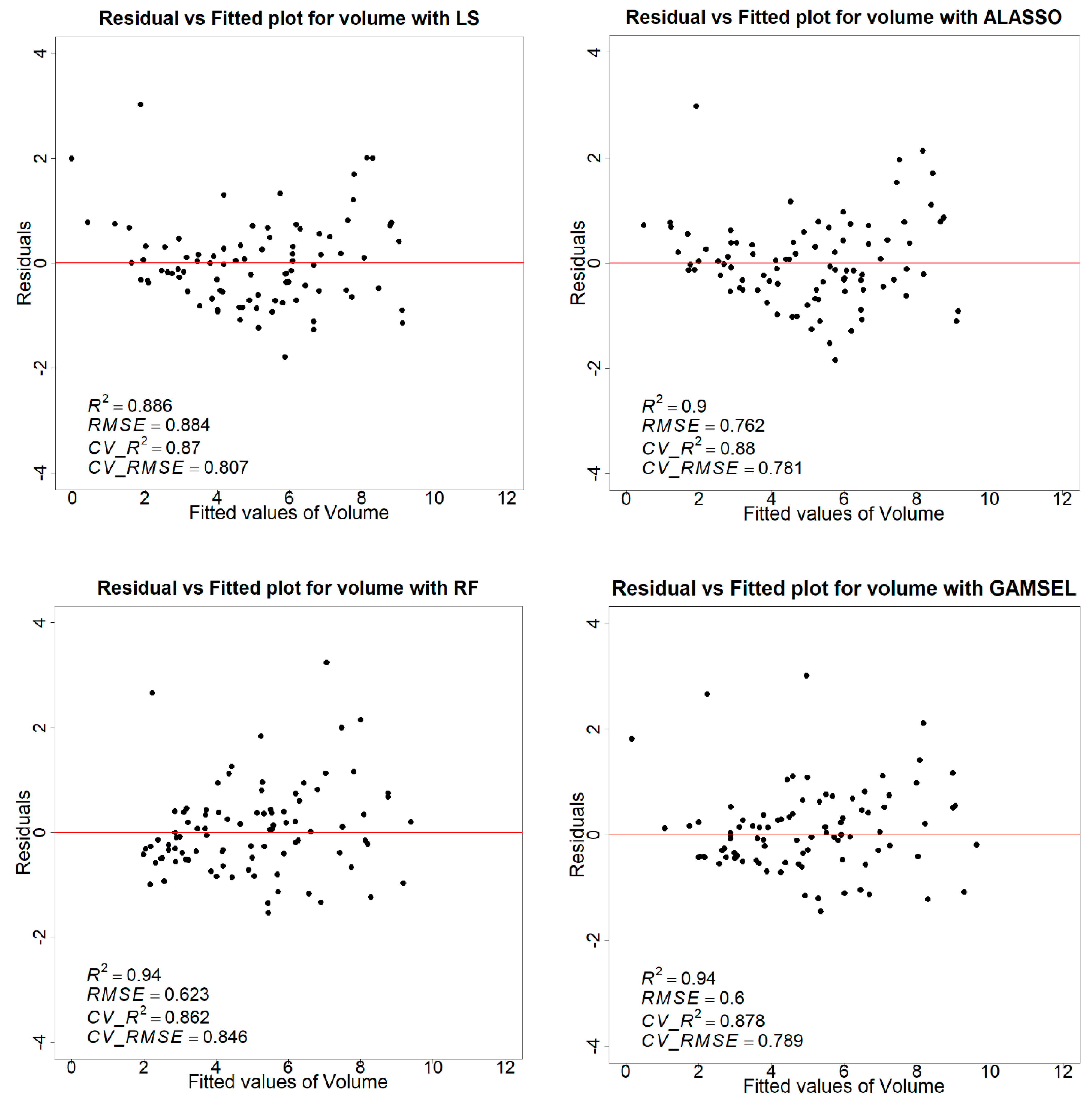 Remotesensing 15 01284 g0a1 Remotesensing 15 01284 g0a1