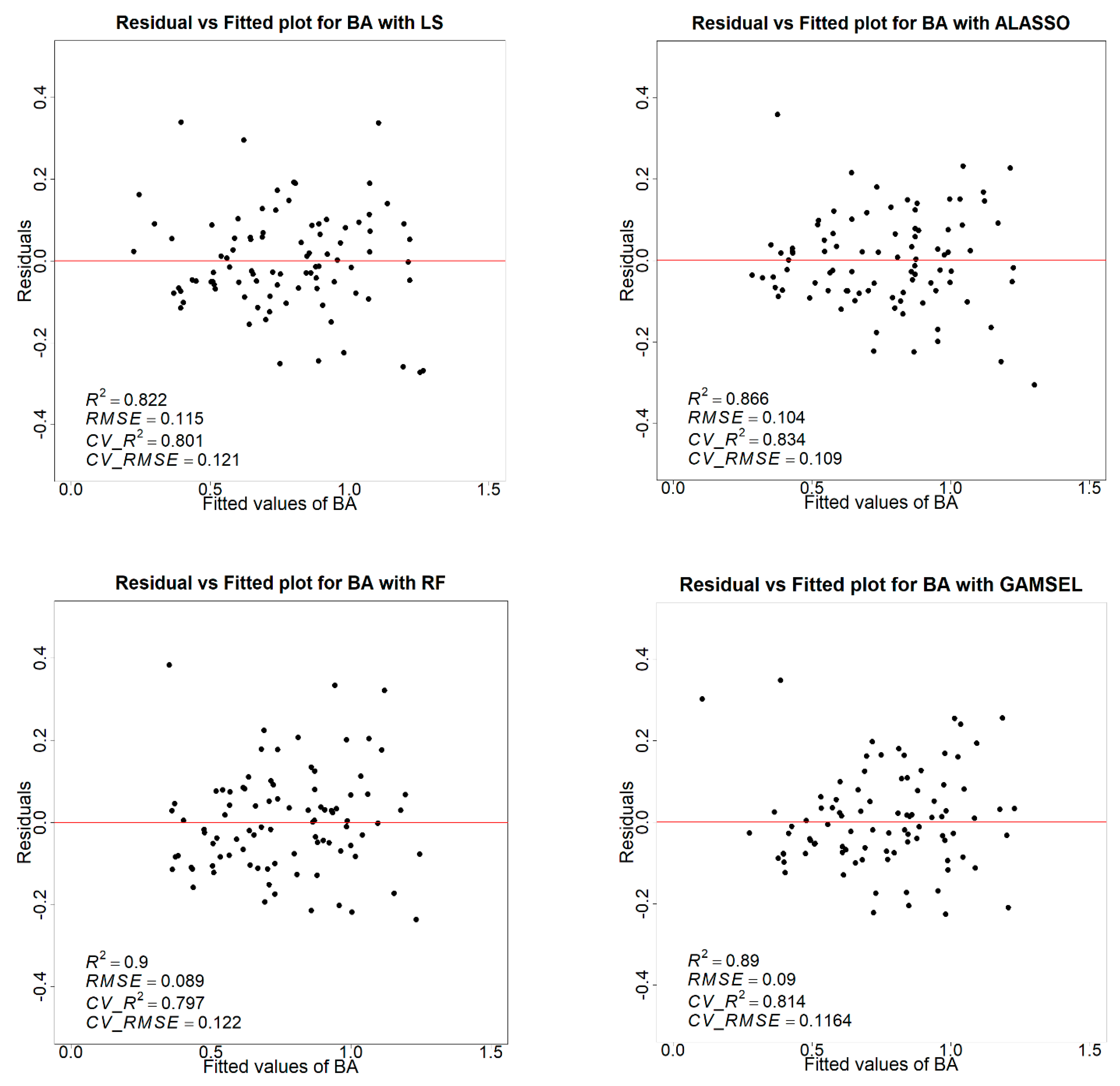 Remotesensing 15 01284 g0a2 Remotesensing 15 01284 g0a2