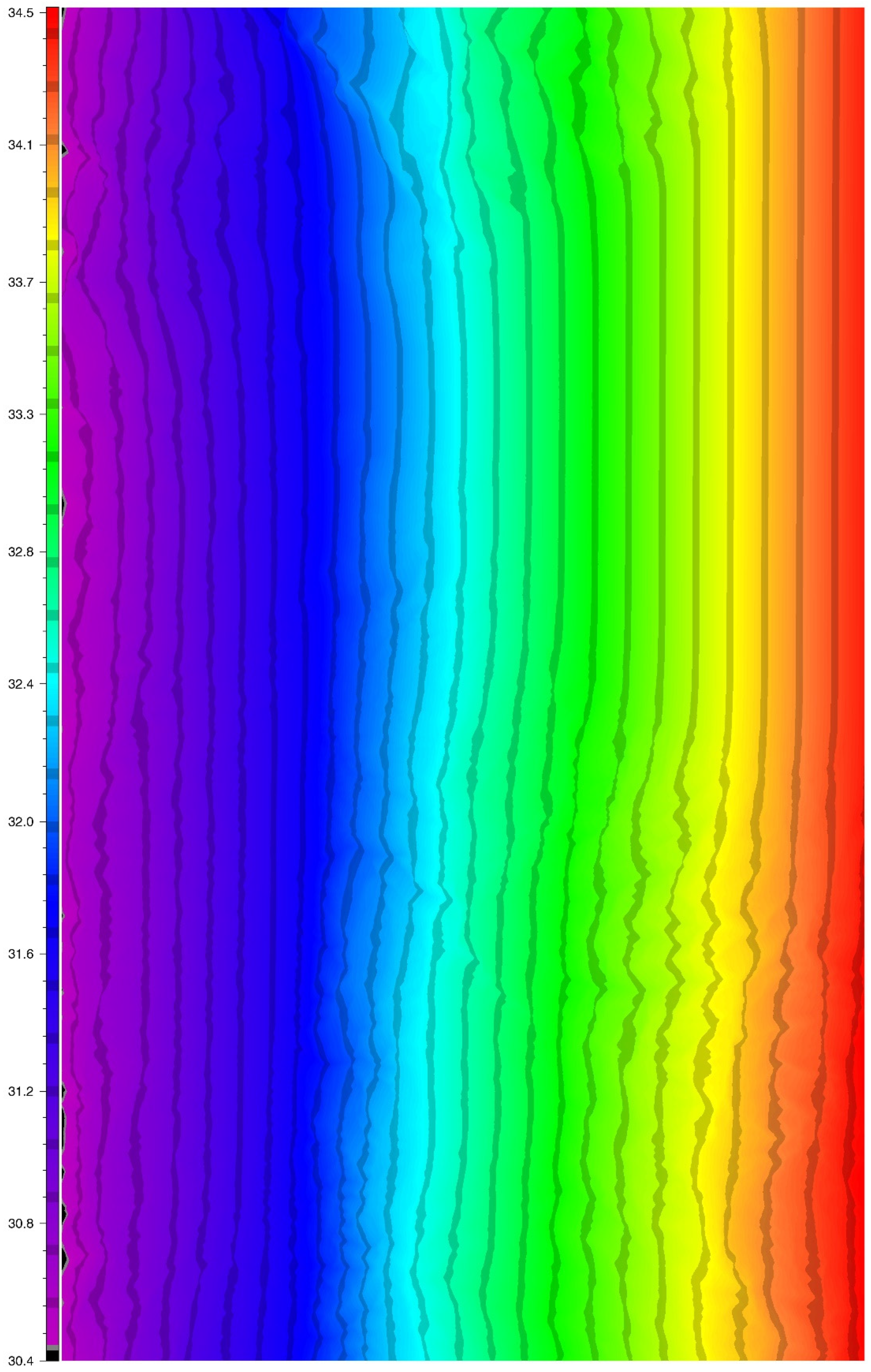 Remotesensing 15 01286 g007
