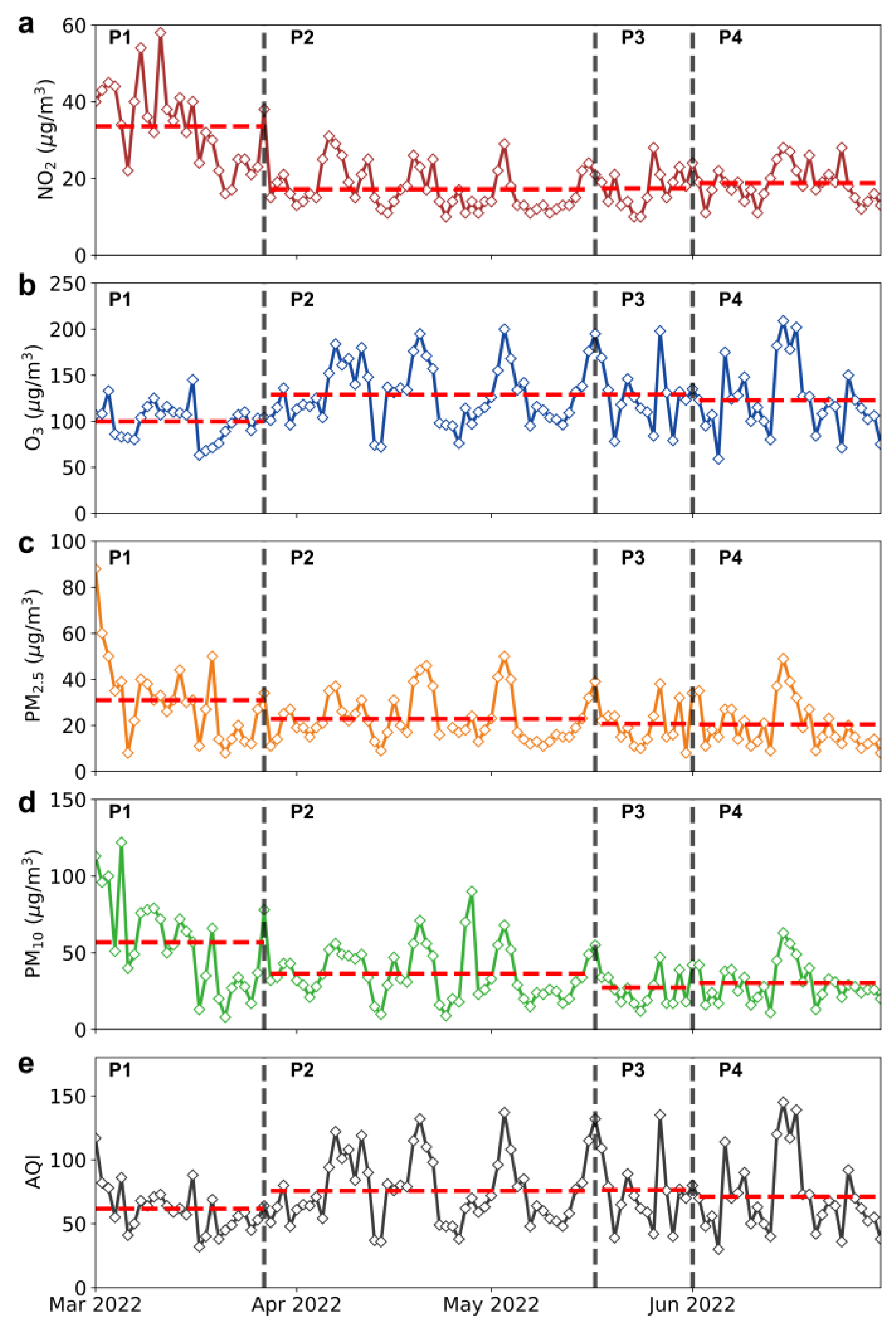 Remotesensing 15 01295 g002