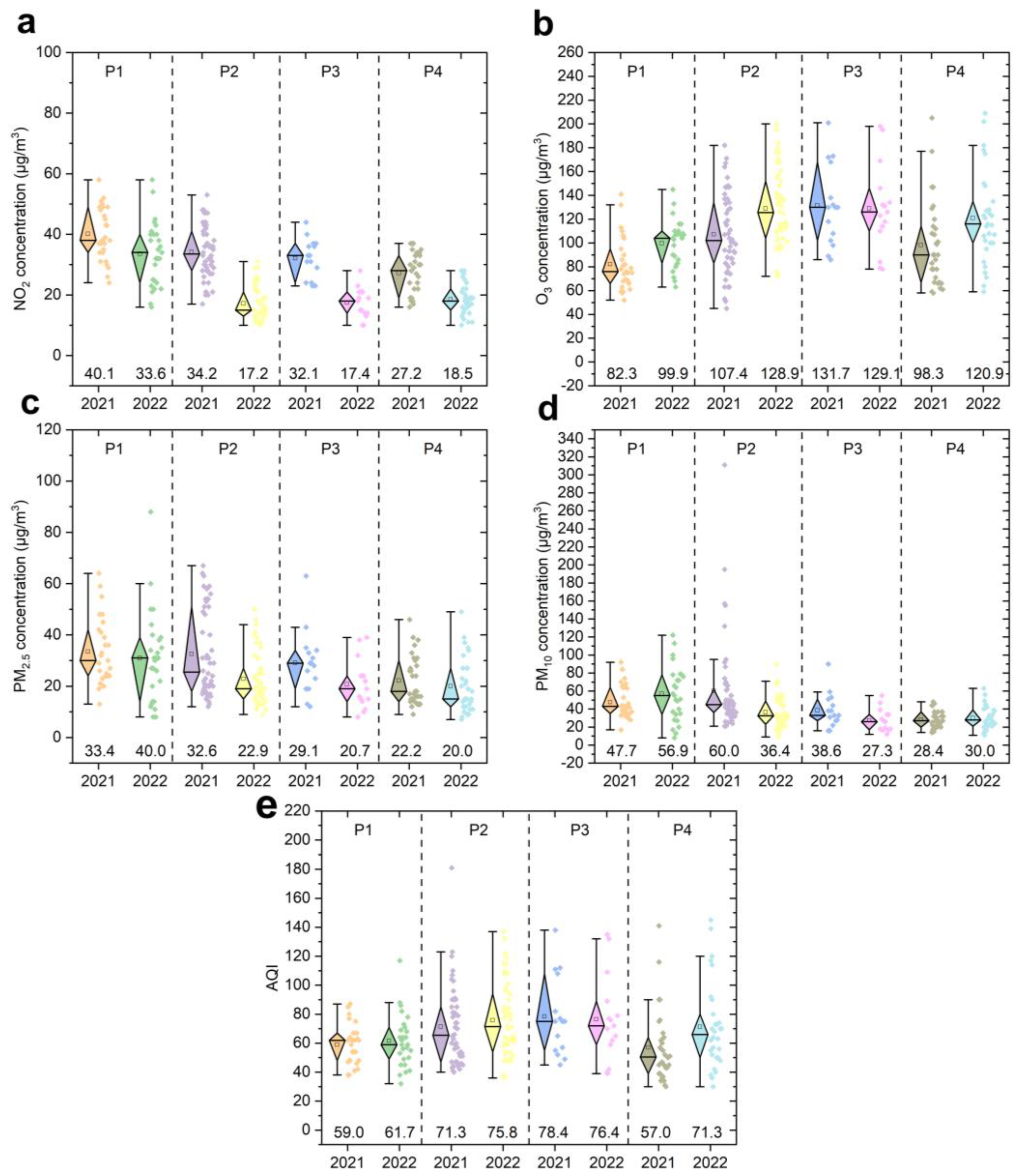 Remotesensing 15 01295 g003