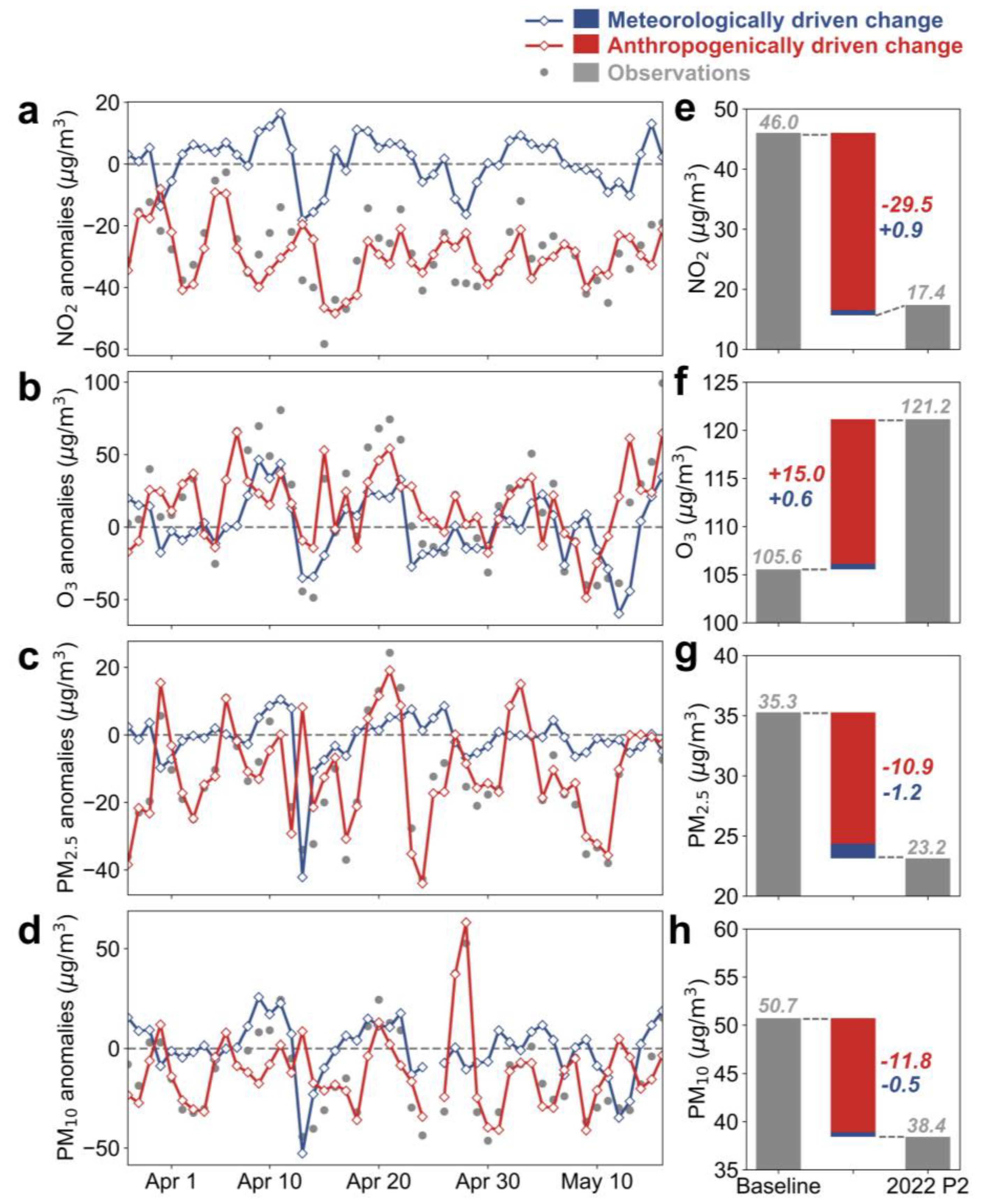 Remotesensing 15 01295 g006