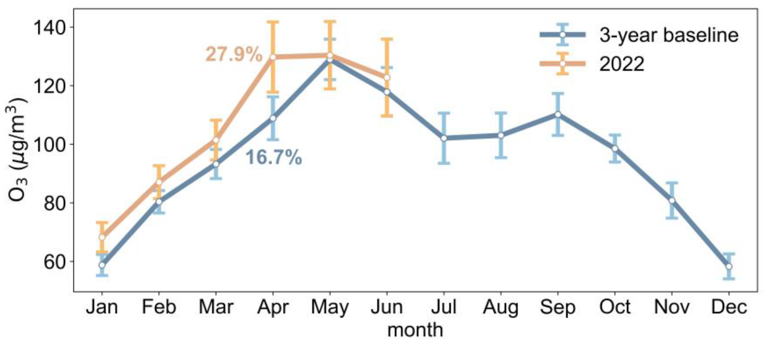 Remotesensing 15 01295 g007