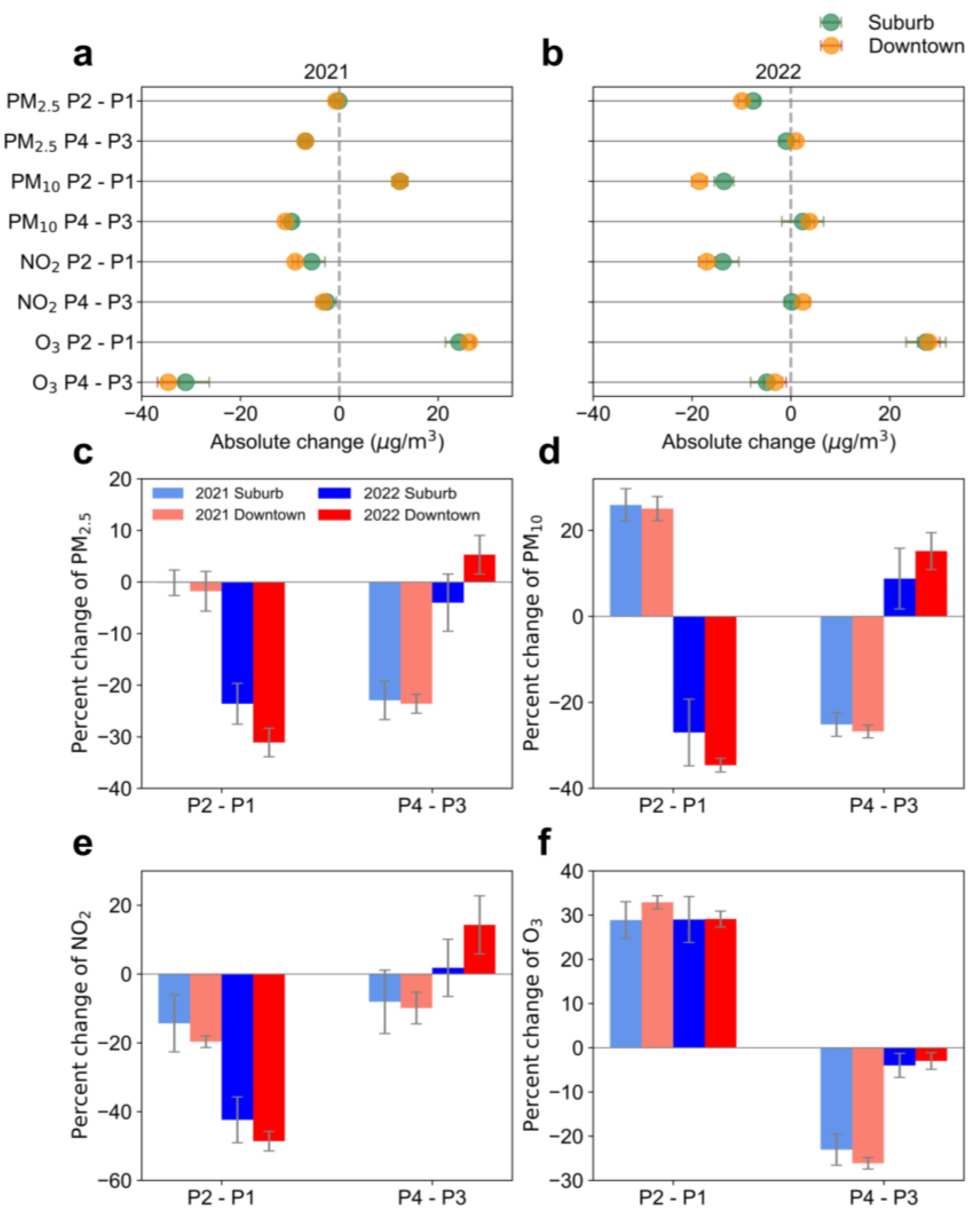 Remotesensing 15 01295 g009