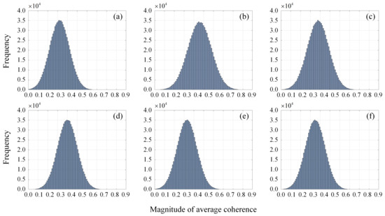 Remotesensing 15 01296 g0a2