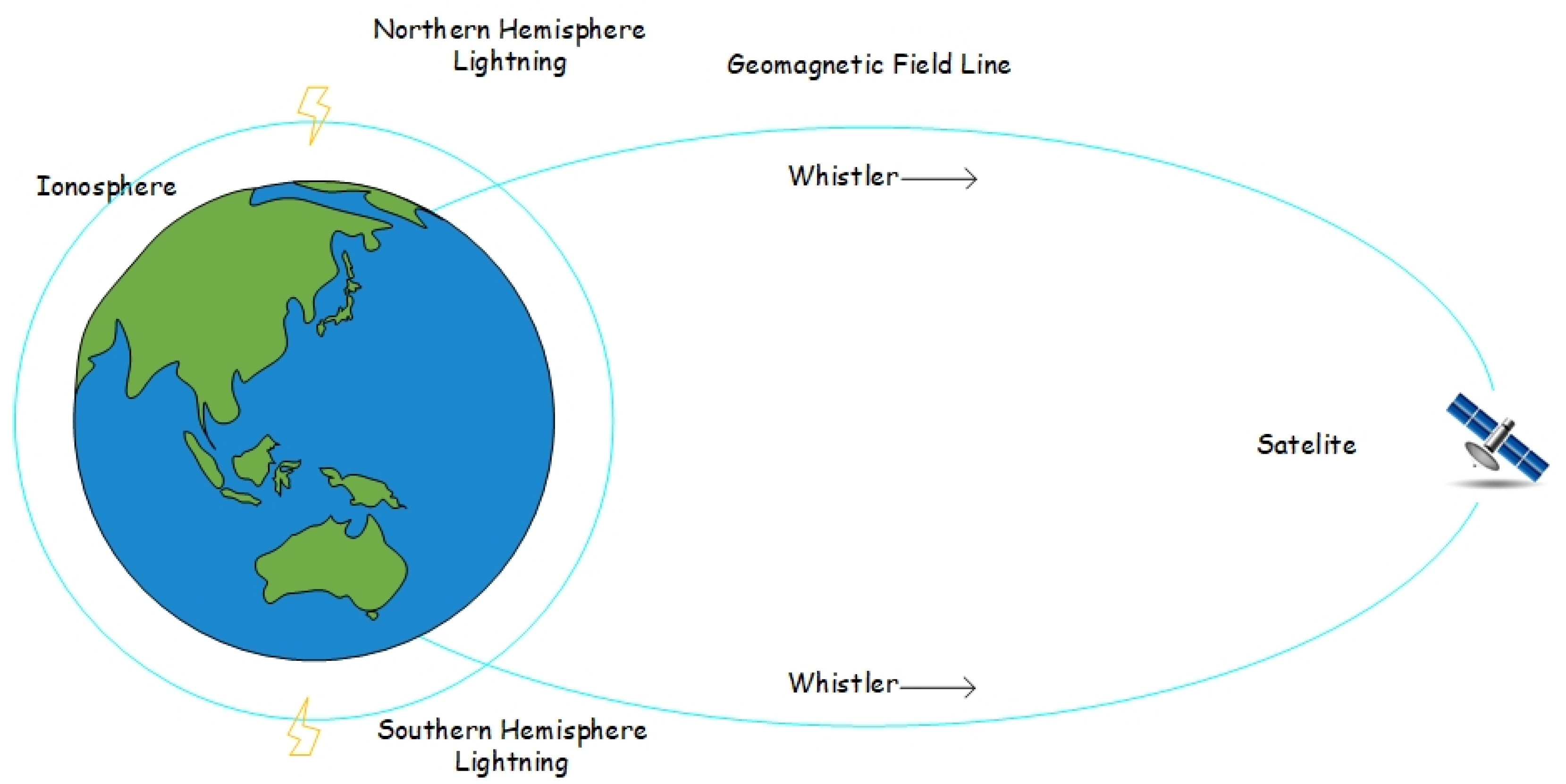Remotesensing 15 01306 g001
