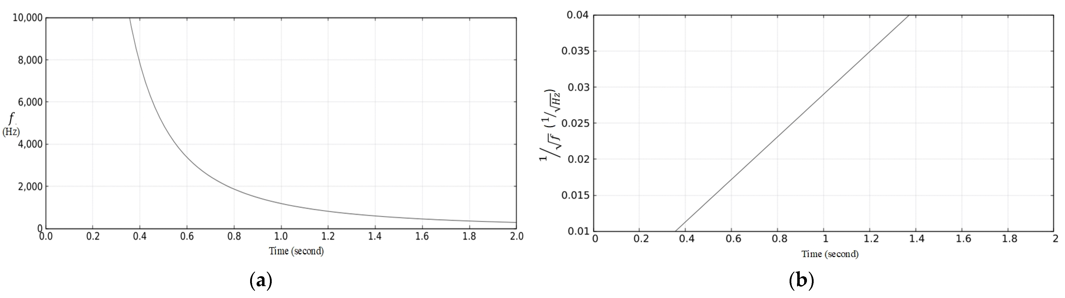 Remotesensing 15 01306 g002