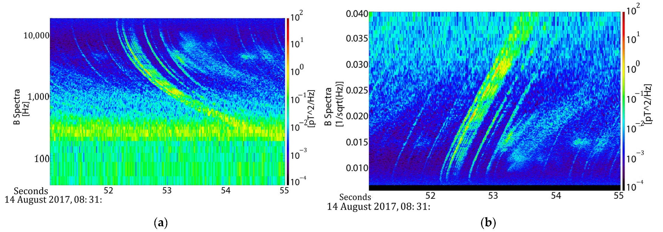 Remotesensing 15 01306 g005