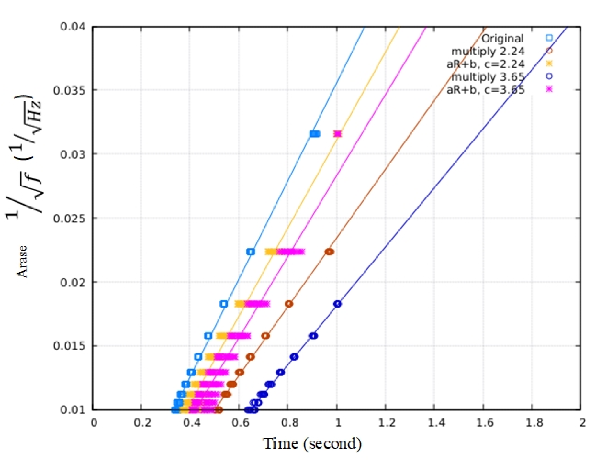 Remotesensing 15 01306 g008