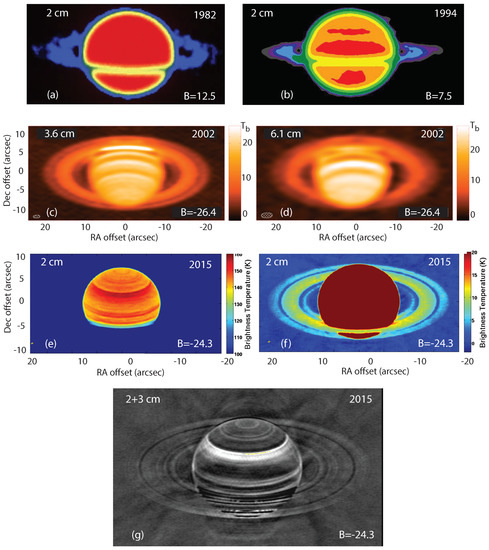 Remotesensing 15 01313 g012