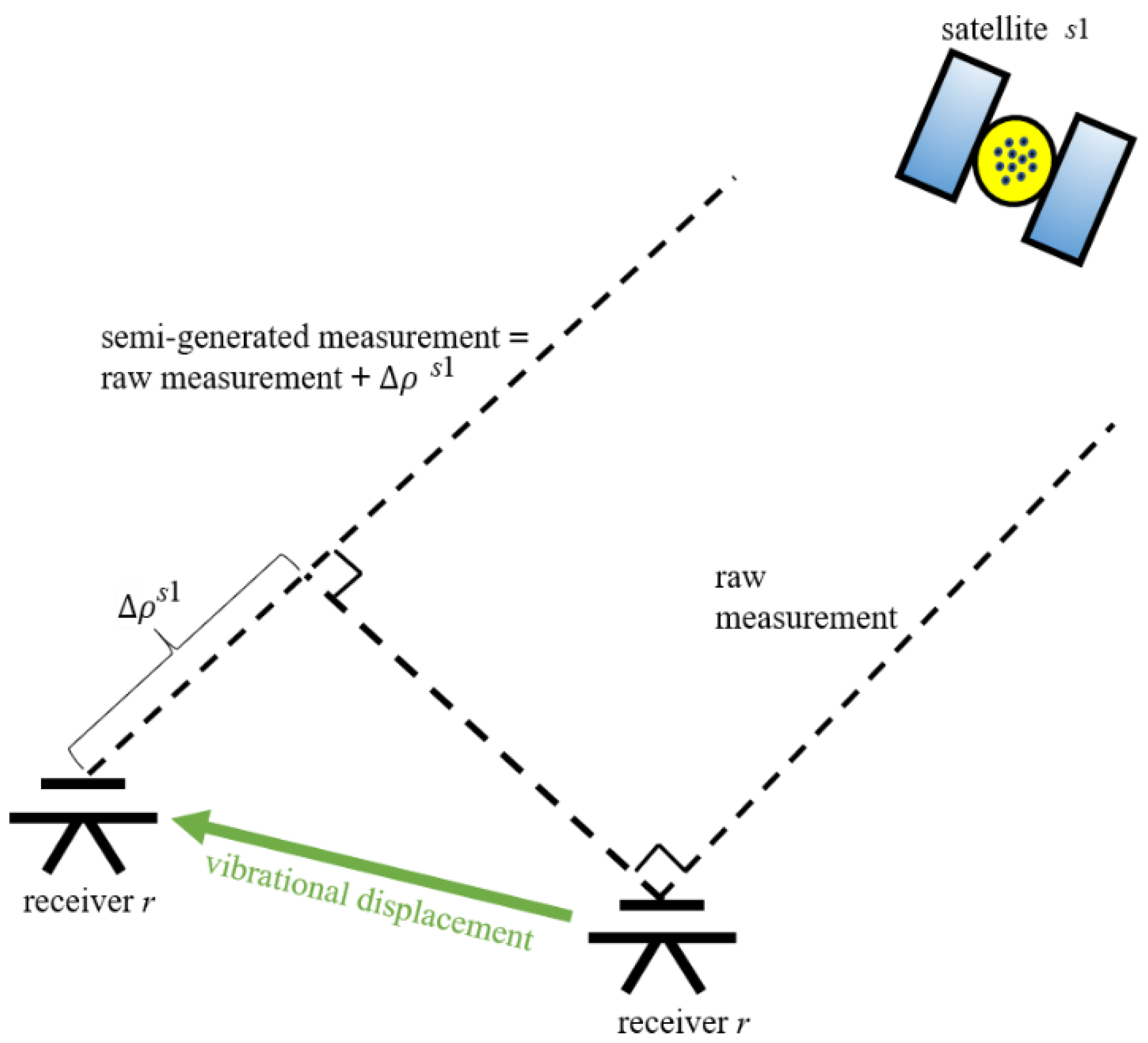 Remotesensing 15 01314 g001
