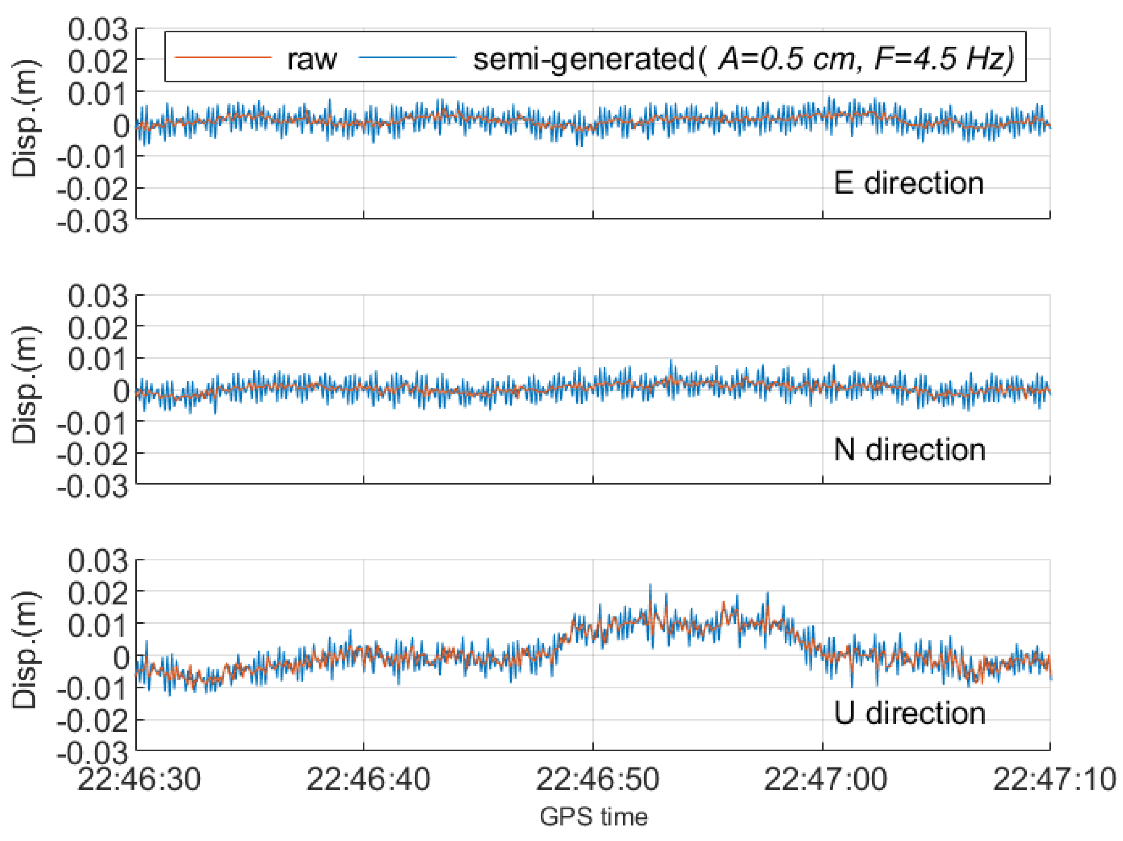 Remotesensing 15 01314 g012