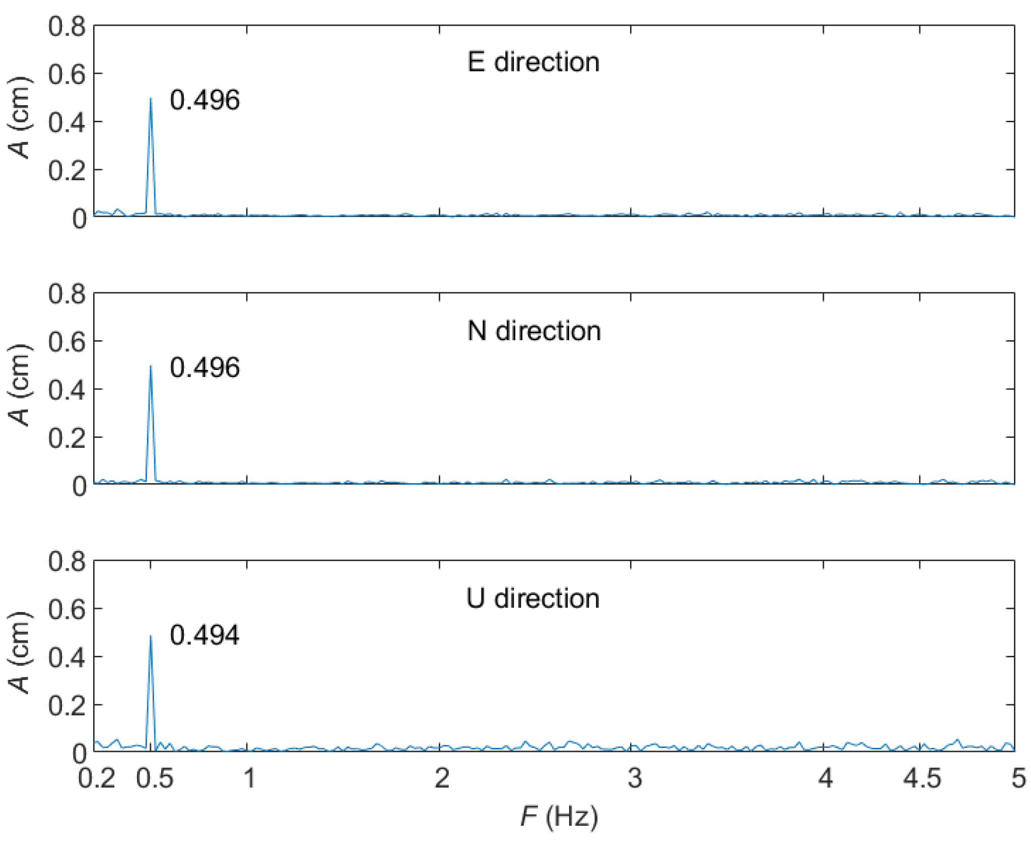 Remotesensing 15 01314 g013