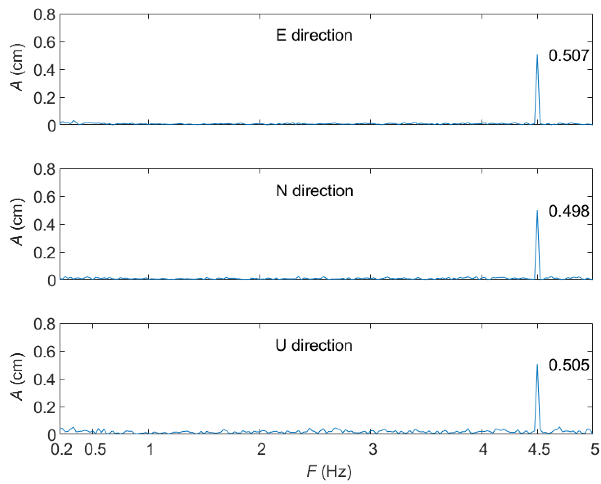 Remotesensing 15 01314 g014